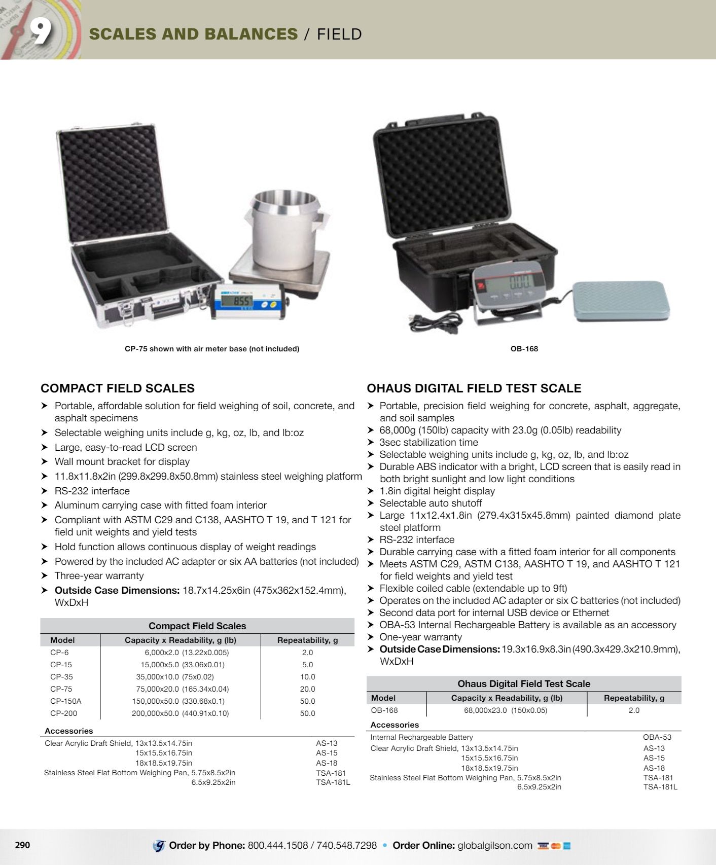 Gilson Company Materials Testing Catalog Weekly Ad January 1 - December 31, 2026