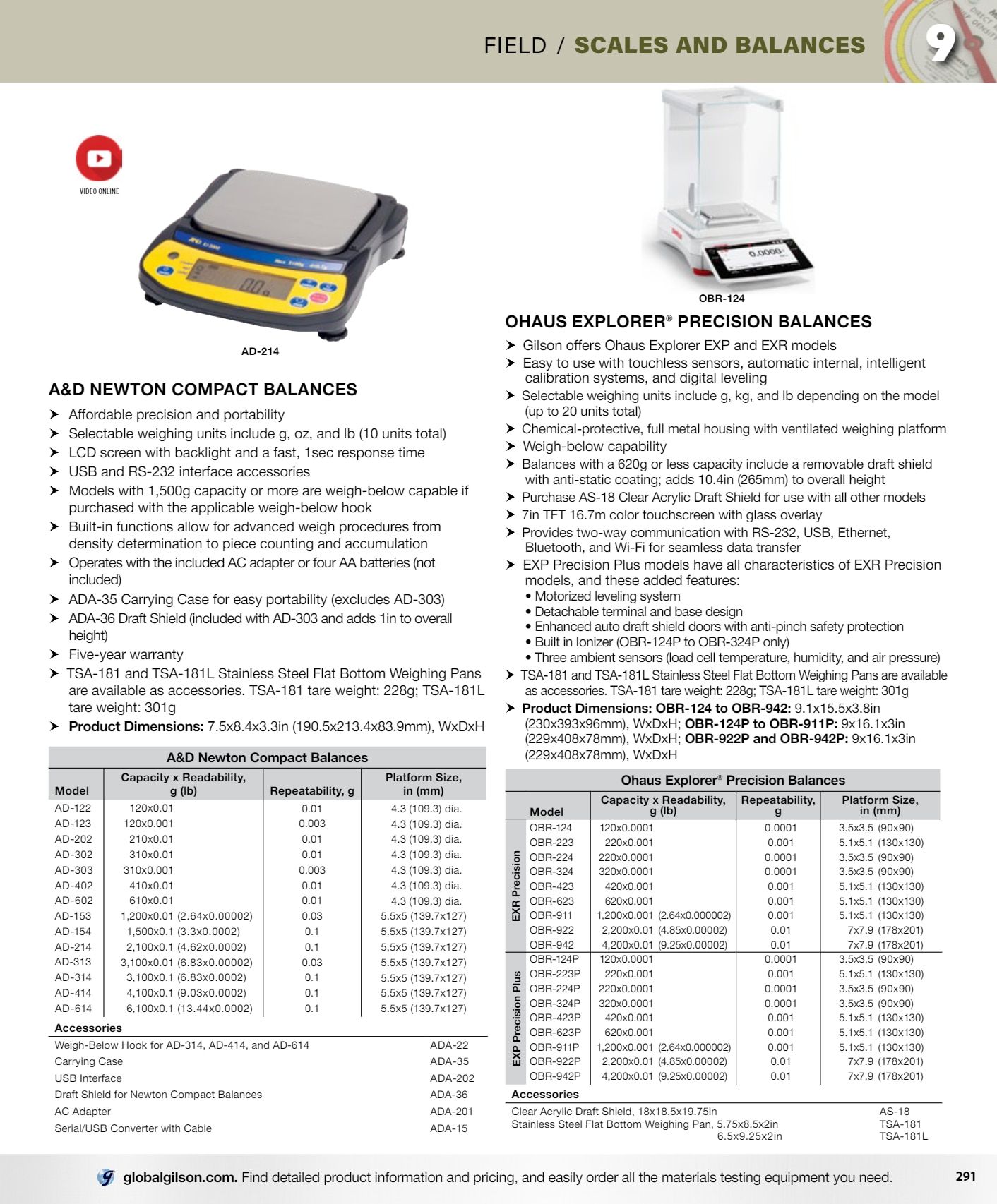Gilson Company Materials Testing Catalog Weekly Ad January 1 - December 31, 2026