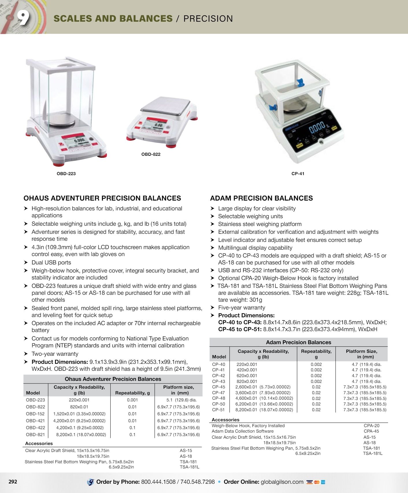 Gilson Company Materials Testing Catalog Weekly Ad January 1 - December 31, 2026
