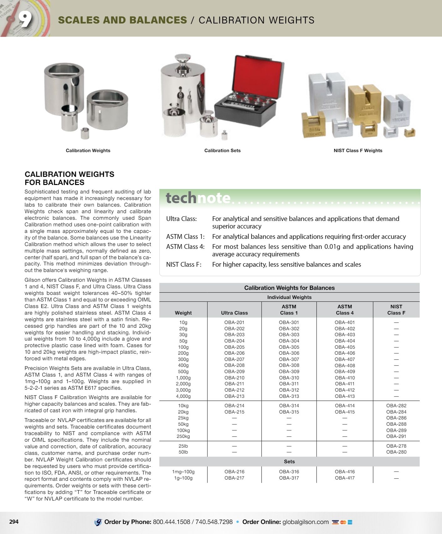 Gilson Company Materials Testing Catalog Weekly Ad January 1 - December 31, 2026