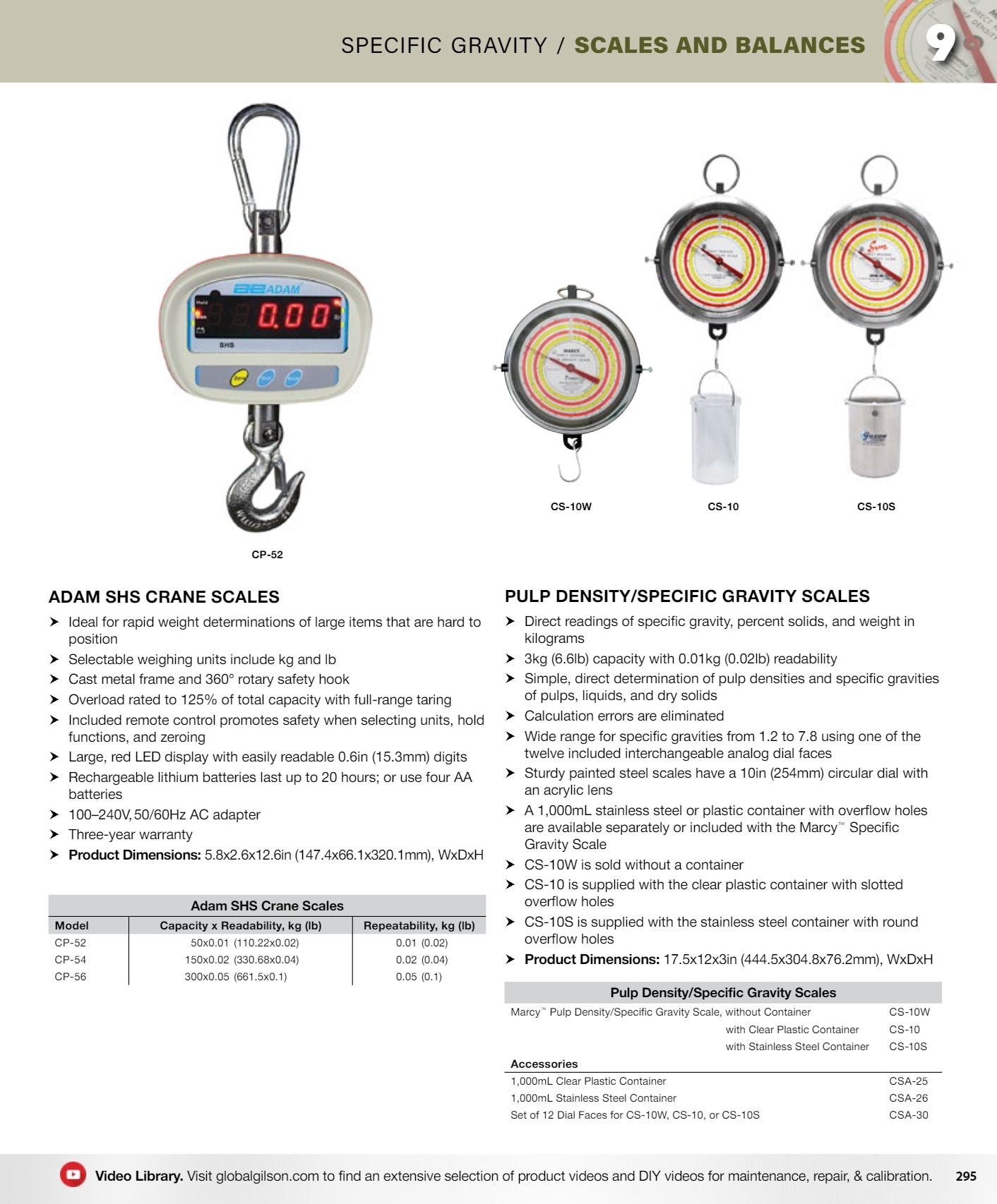 Gilson Company Materials Testing Catalog Weekly Ad January 1 - December 31, 2026
