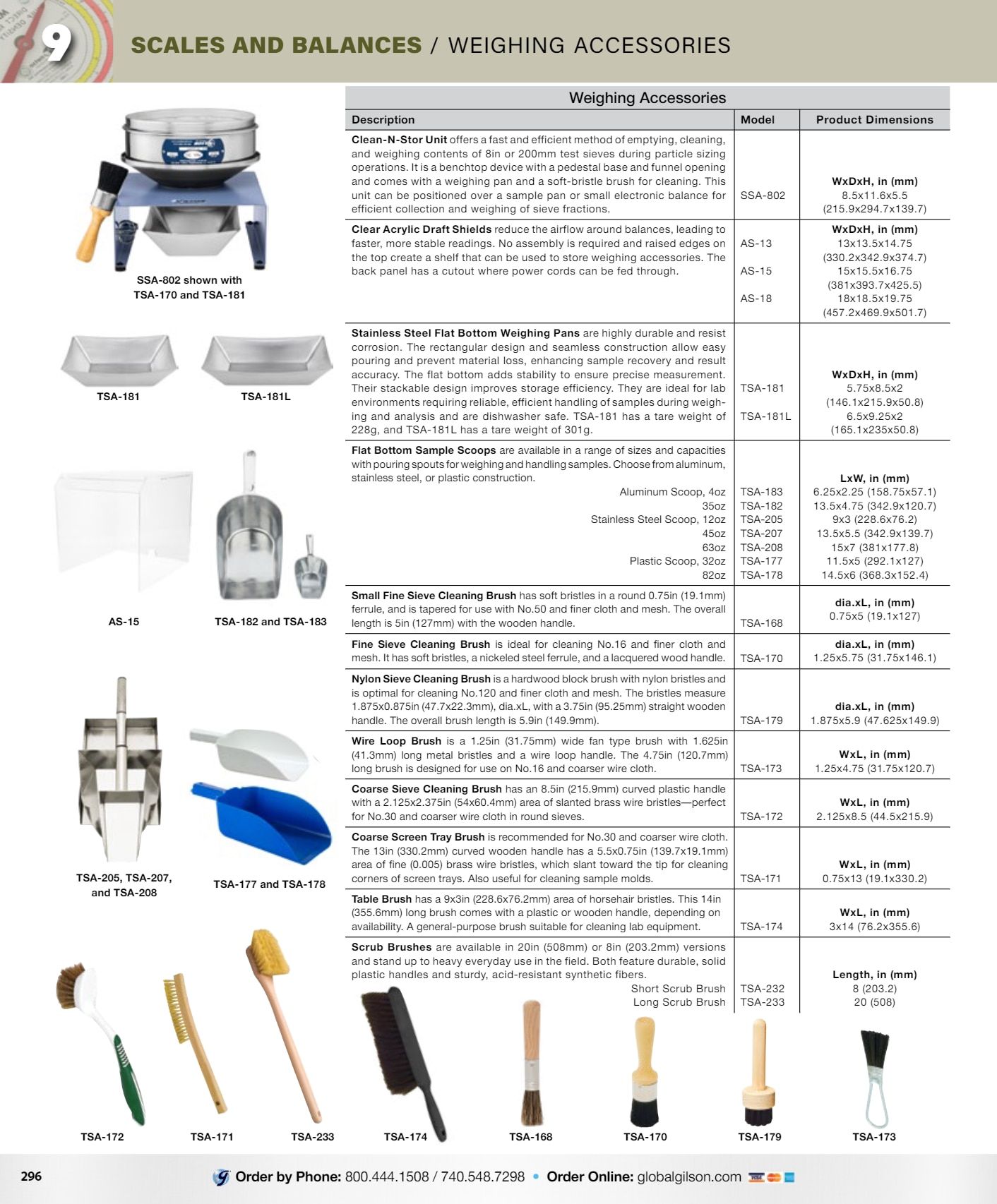 Gilson Company Materials Testing Catalog Weekly Ad January 1 - December 31, 2026