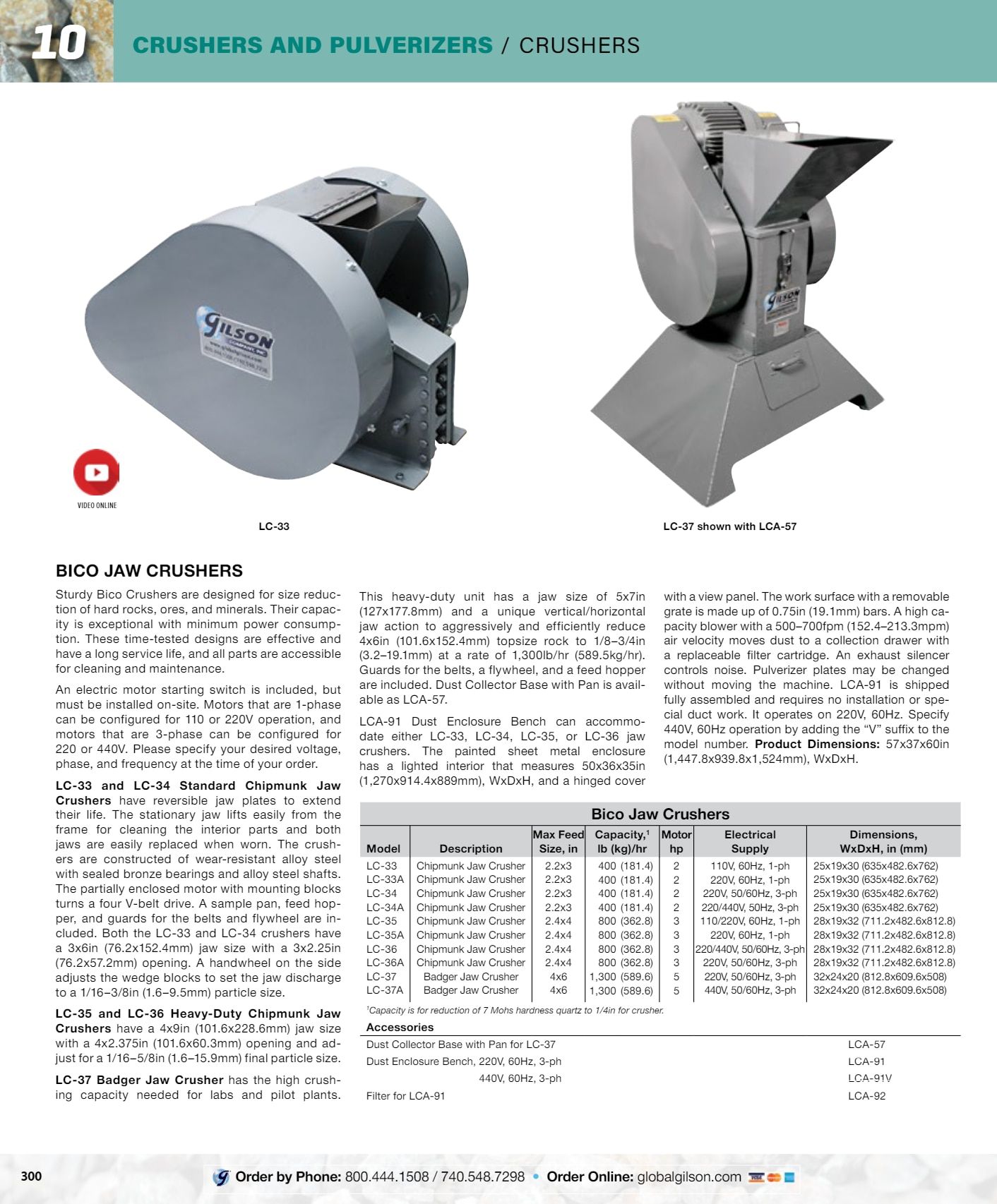 Gilson Company Materials Testing Catalog Weekly Ad January 1 - December 31, 2026