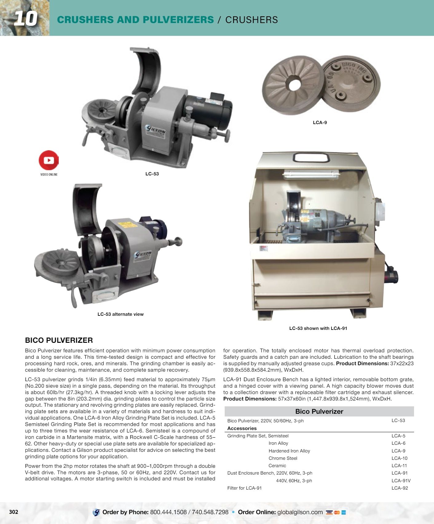 Gilson Company Materials Testing Catalog Weekly Ad January 1 - December 31, 2026
