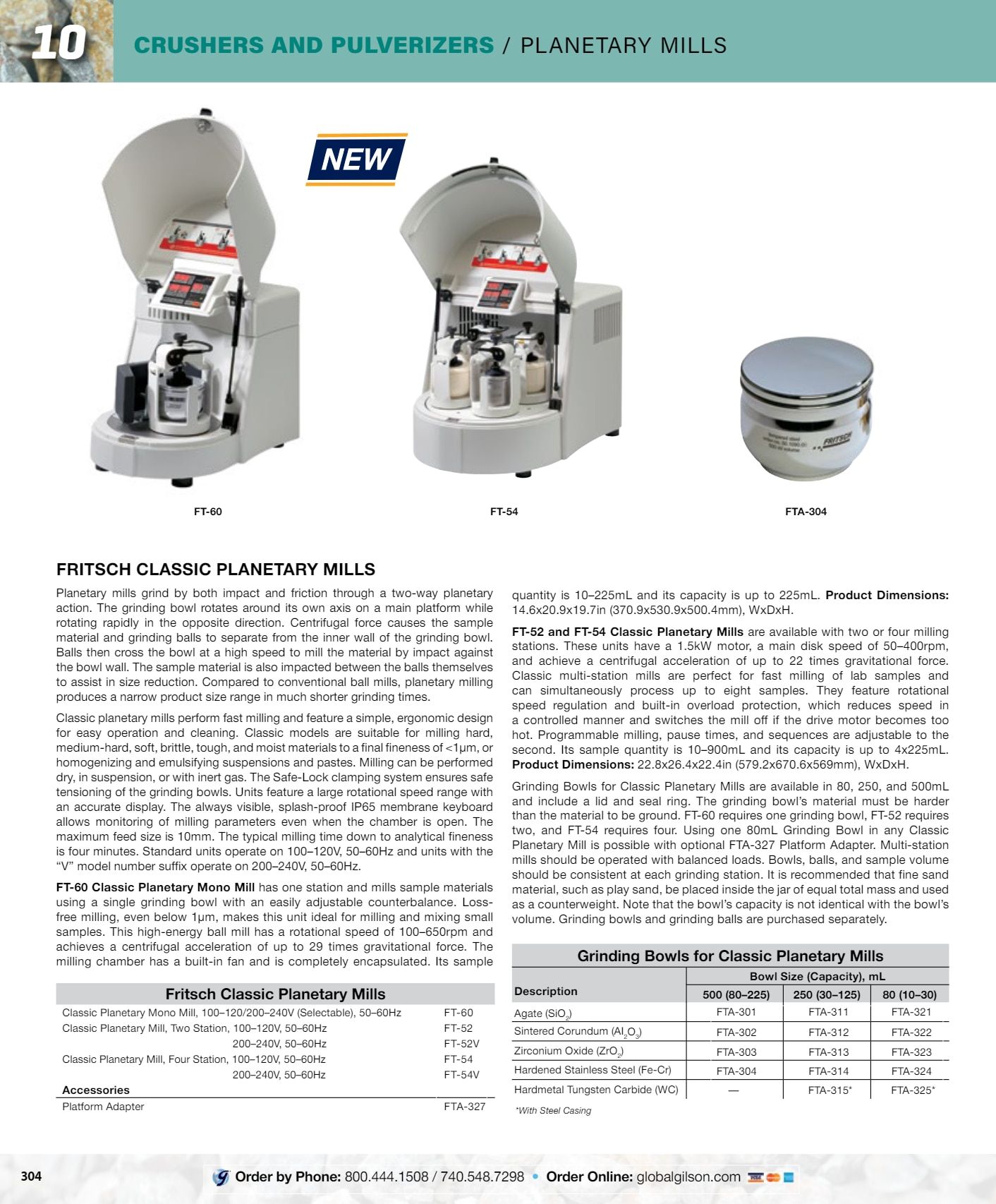 Gilson Company Materials Testing Catalog Weekly Ad January 1 - December 31, 2026