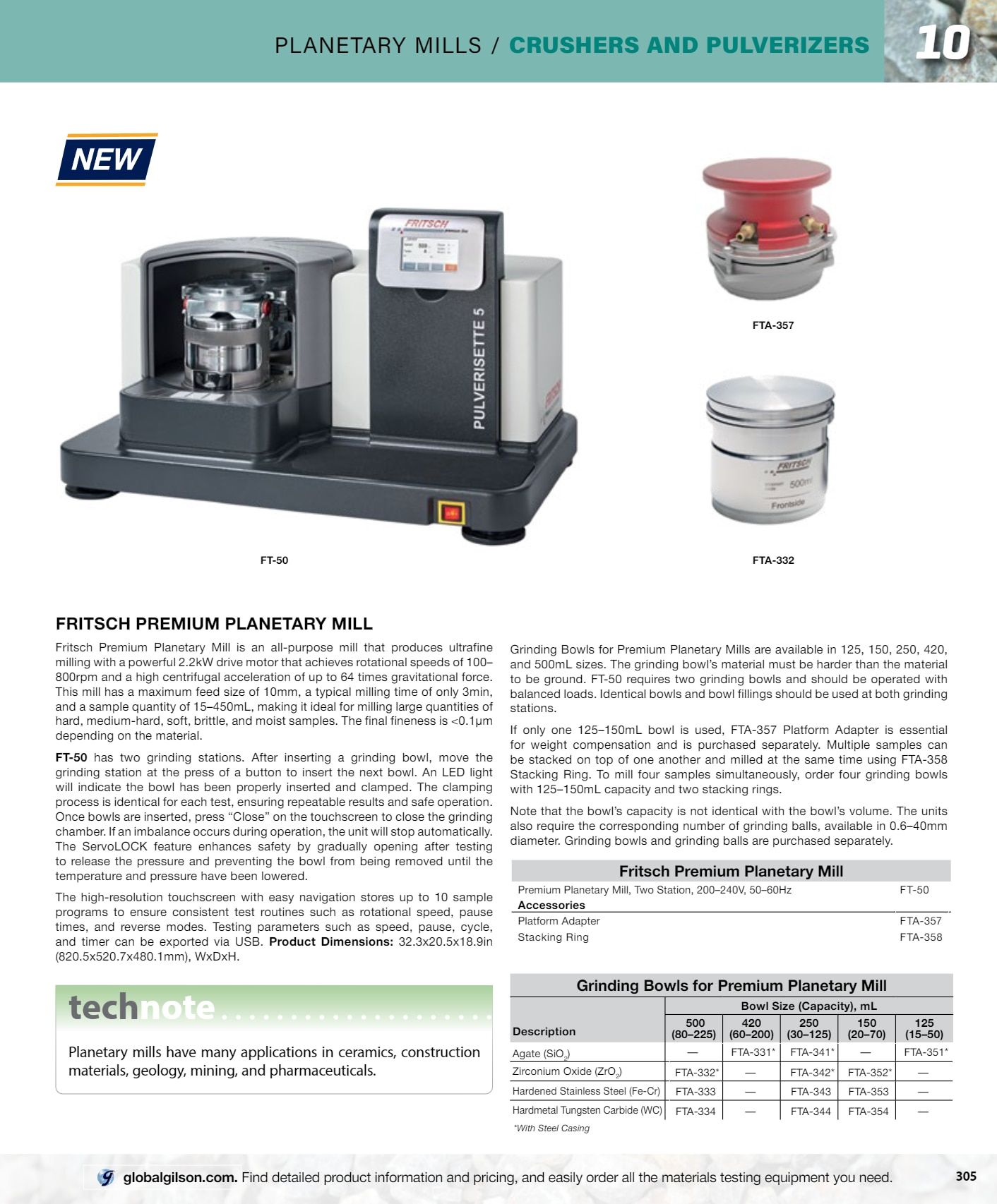 Gilson Company Materials Testing Catalog Weekly Ad January 1 - December 31, 2026