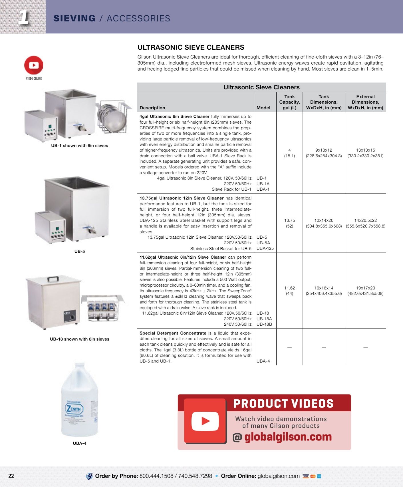Gilson Company Materials Testing Catalog Weekly Ad January 1 - December 31, 2026