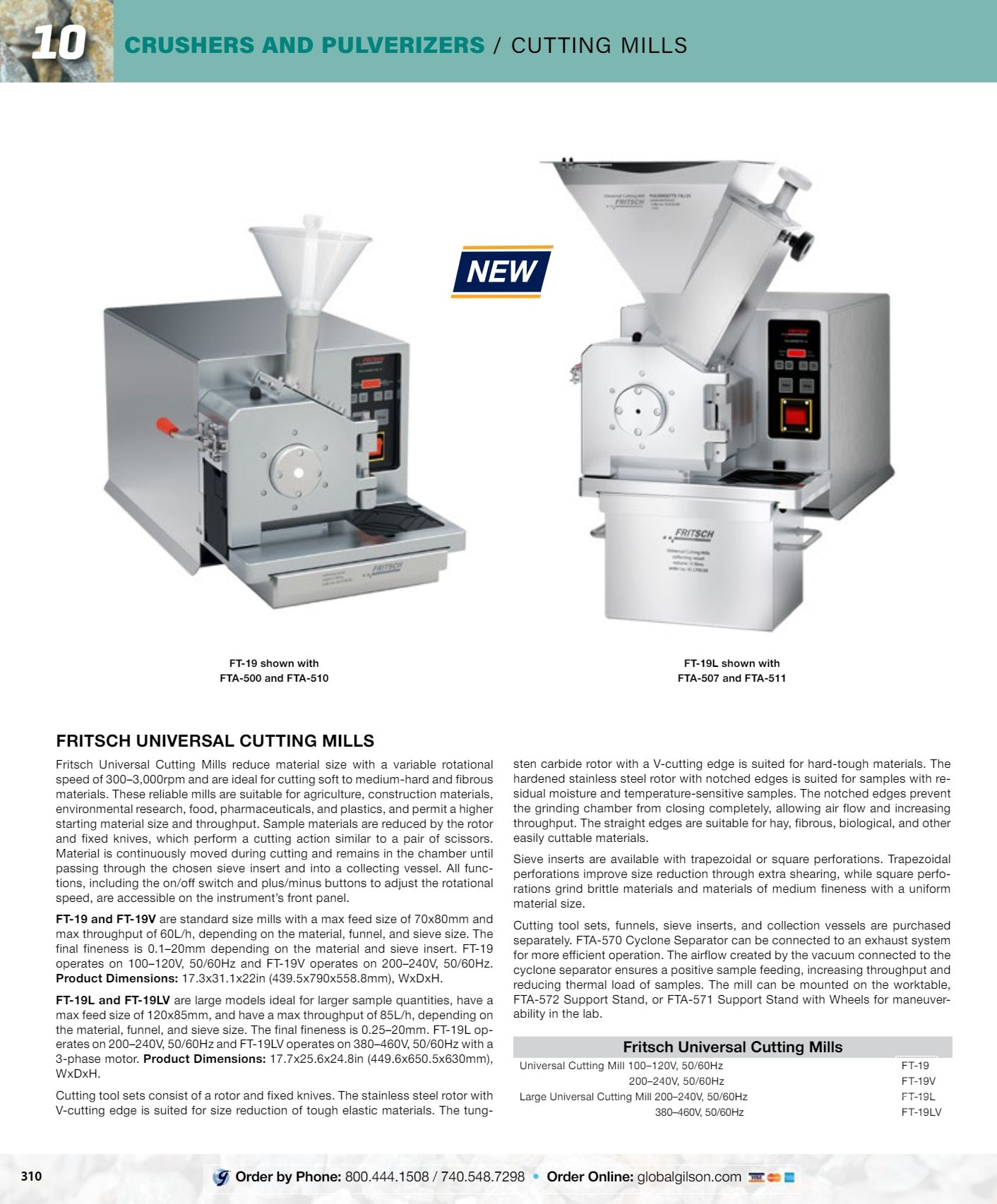 Gilson Company Materials Testing Catalog Weekly Ad January 1 - December 31, 2026