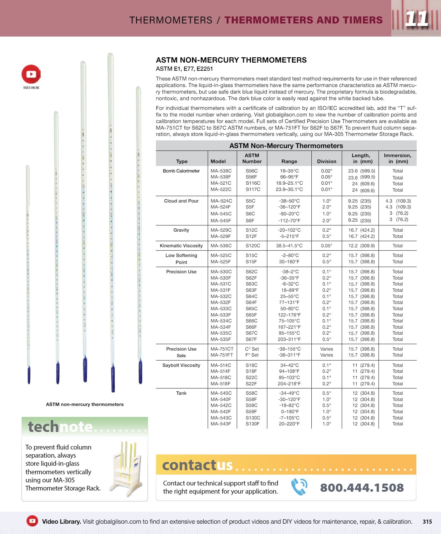 Gilson Company Materials Testing Catalog Weekly Ad January 1 - December 31, 2026