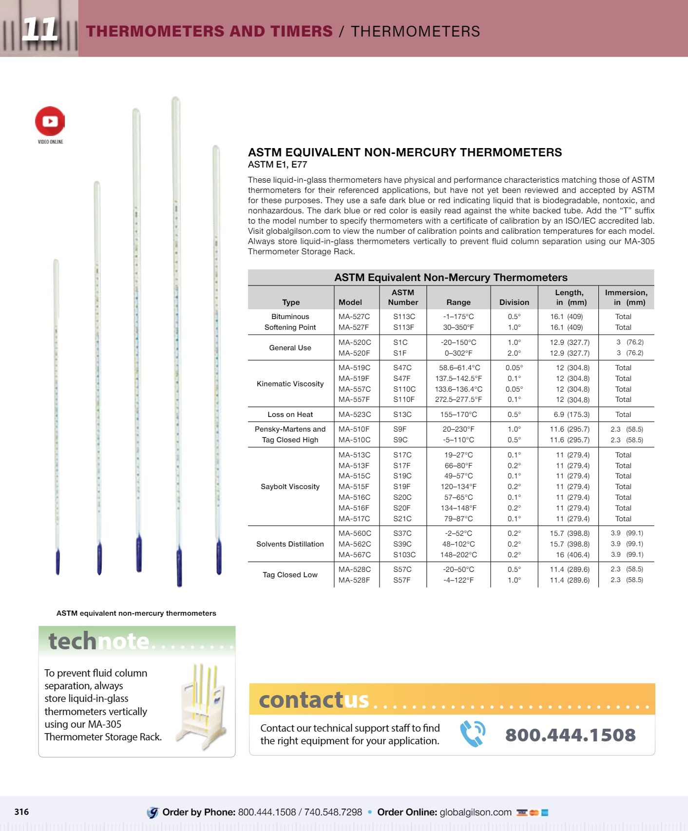 Gilson Company Materials Testing Catalog Weekly Ad January 1 - December 31, 2026