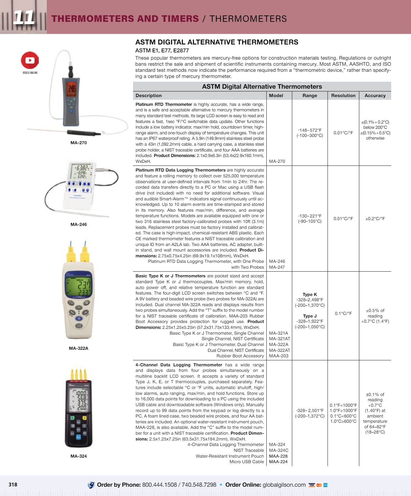 Gilson Company Materials Testing Catalog Weekly Ad January 1 - December 31, 2026