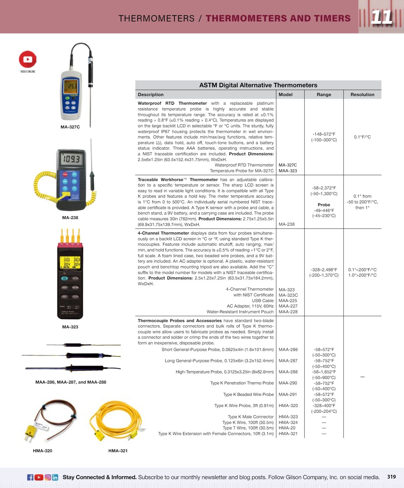 Gilson Company Materials Testing Catalog Weekly Ad January 1 - December 31, 2026