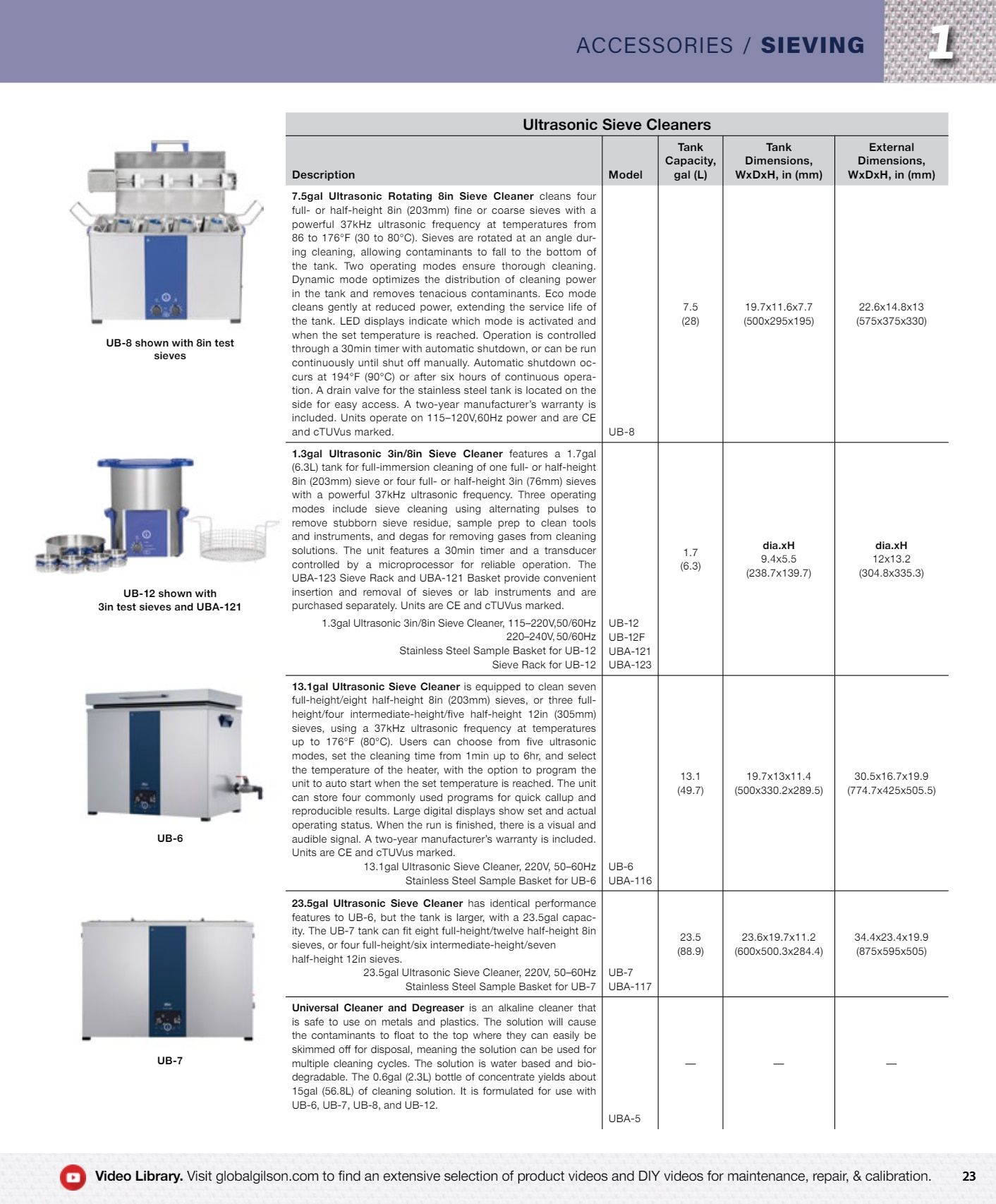 Gilson Company Materials Testing Catalog Weekly Ad January 1 - December 31, 2026