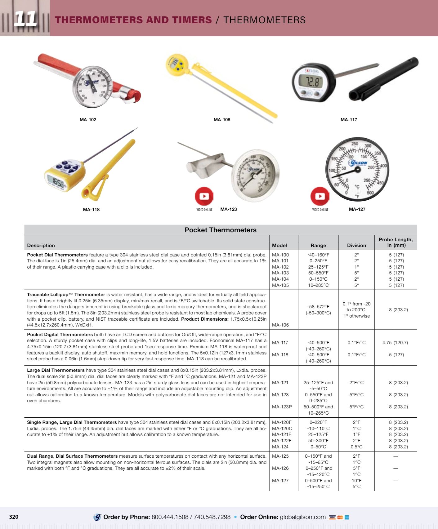 Gilson Company Materials Testing Catalog Weekly Ad January 1 - December 31, 2026