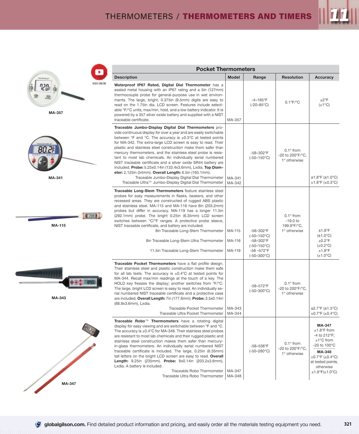 Gilson Company Materials Testing Catalog Weekly Ad January 1 - December 31, 2026