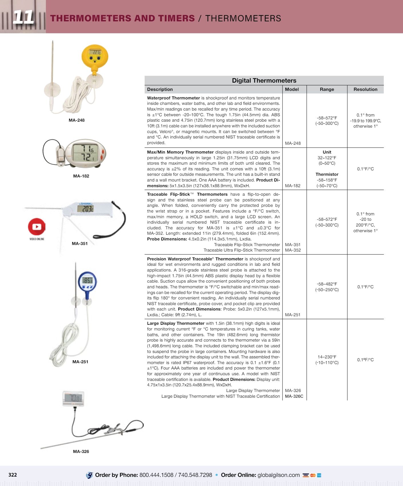 Gilson Company Materials Testing Catalog Weekly Ad January 1 - December 31, 2026