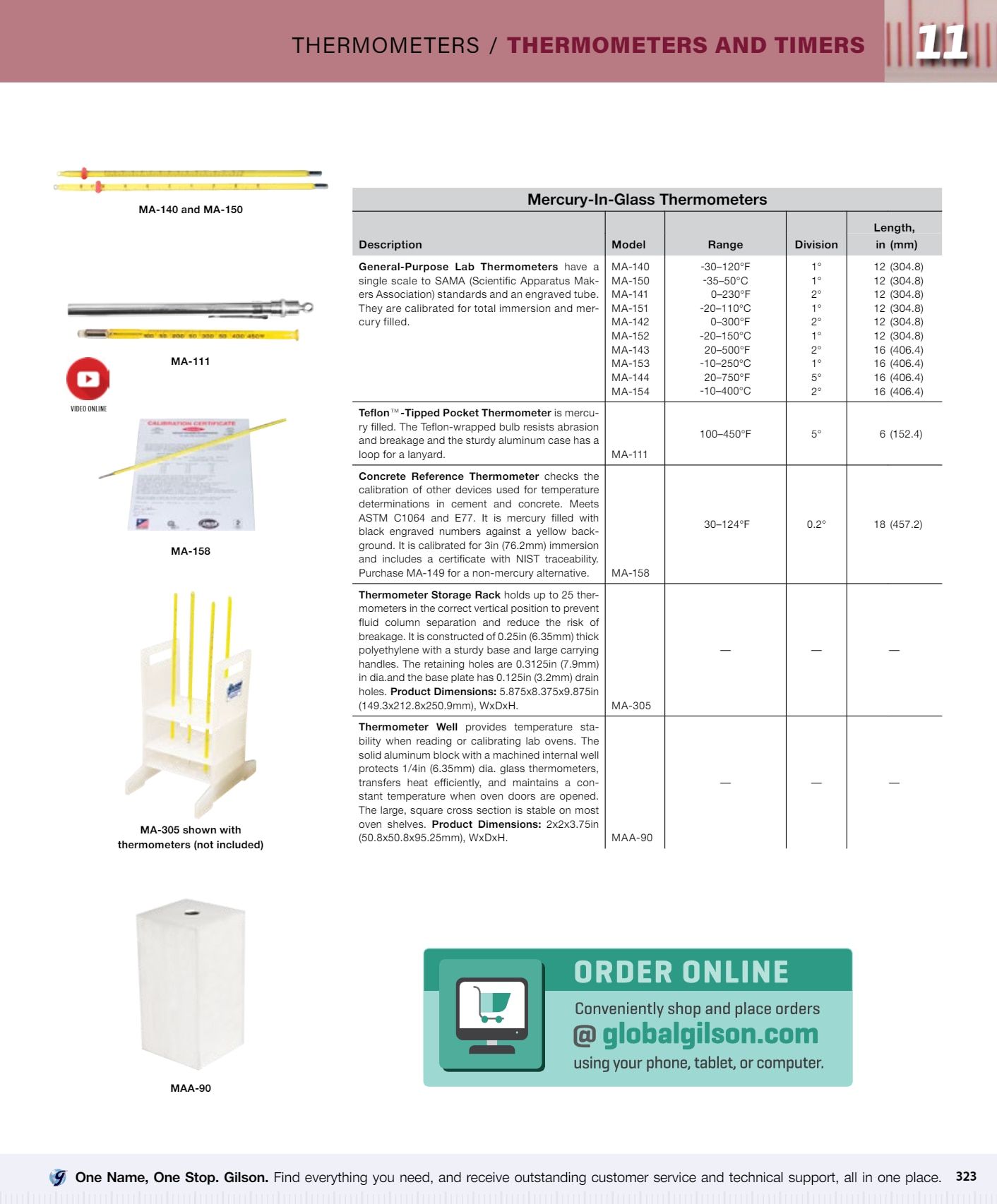 Gilson Company Materials Testing Catalog Weekly Ad January 1 - December 31, 2026