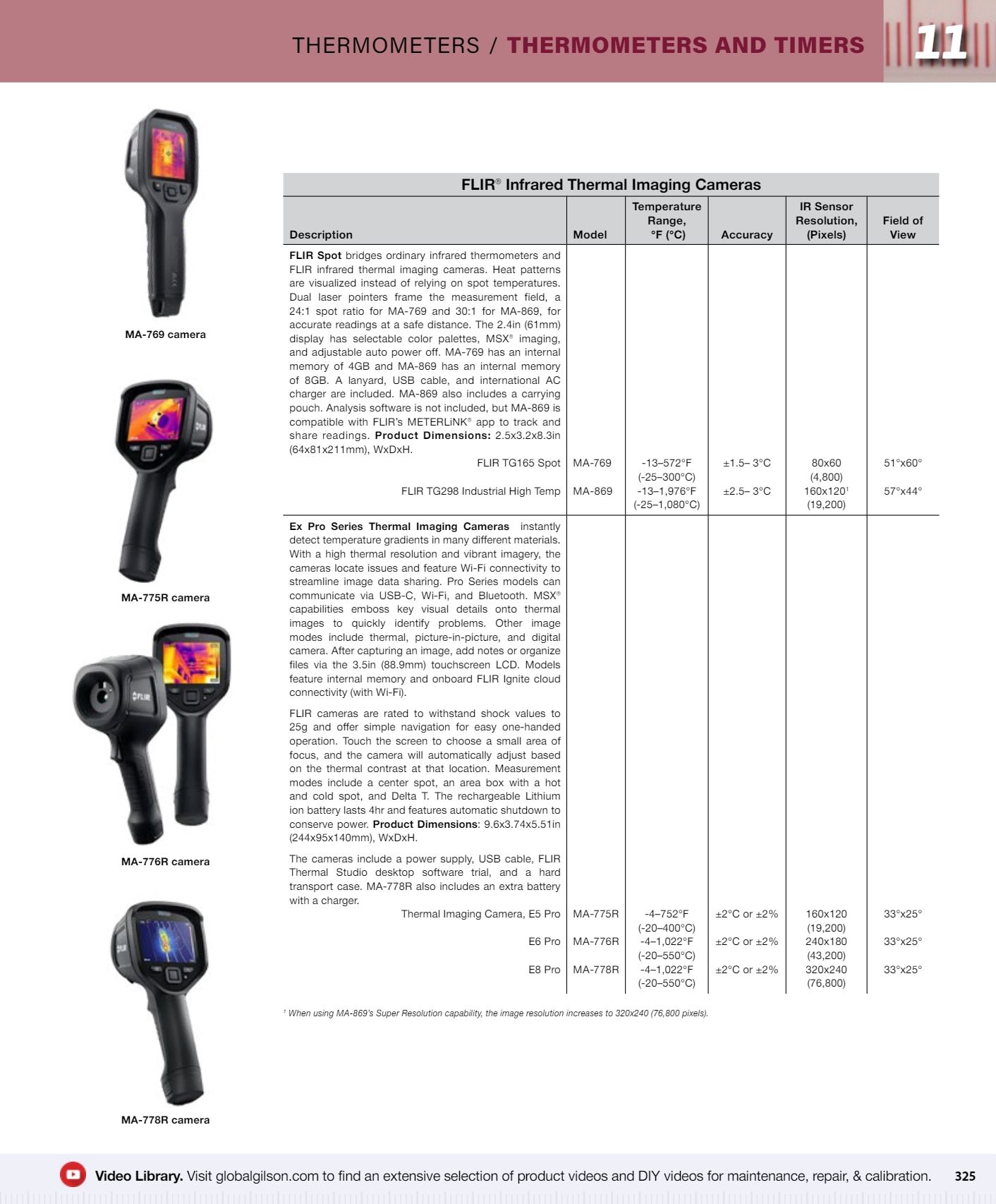 Gilson Company Materials Testing Catalog Weekly Ad January 1 - December 31, 2026