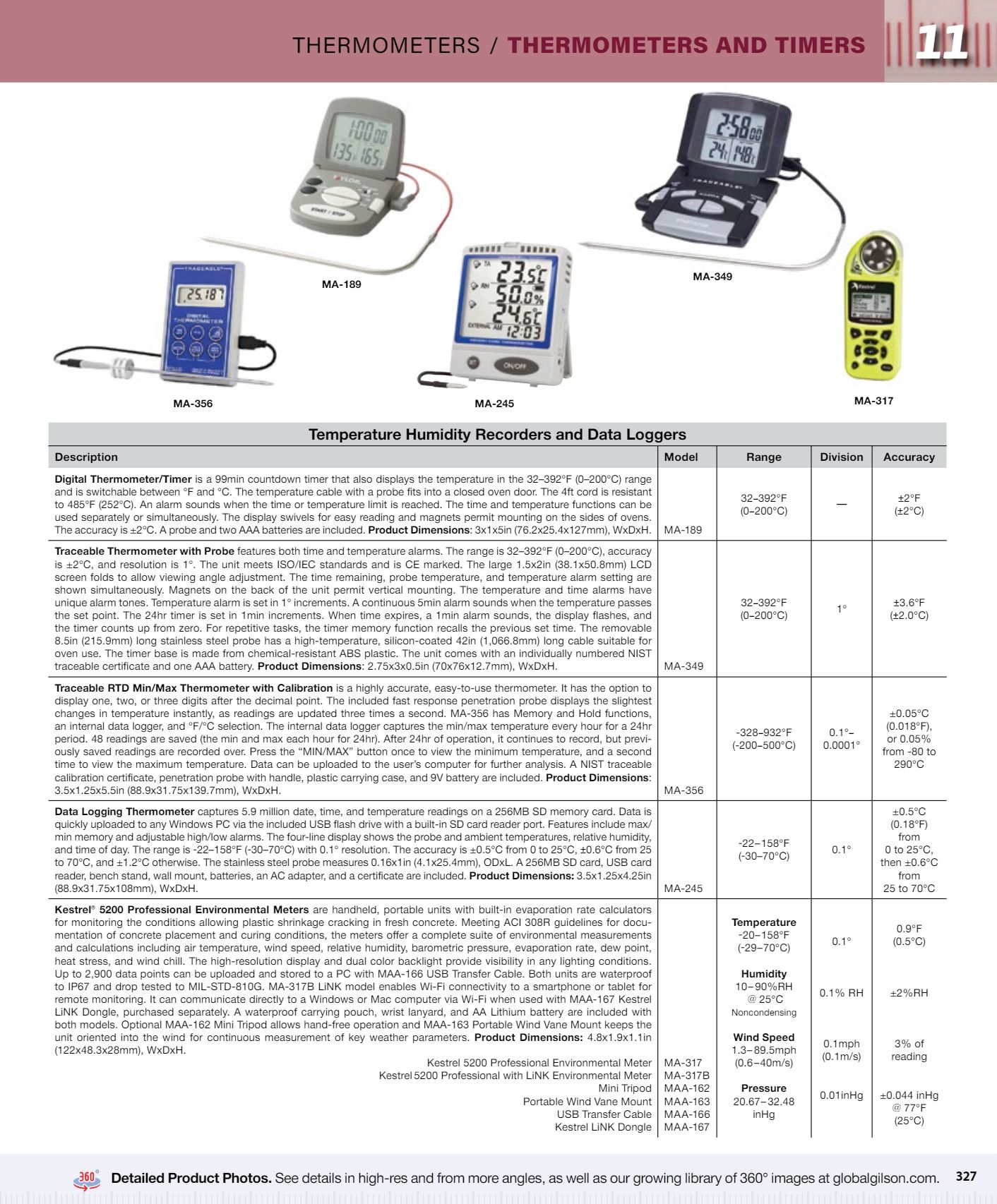 Gilson Company Materials Testing Catalog Weekly Ad January 1 - December 31, 2026
