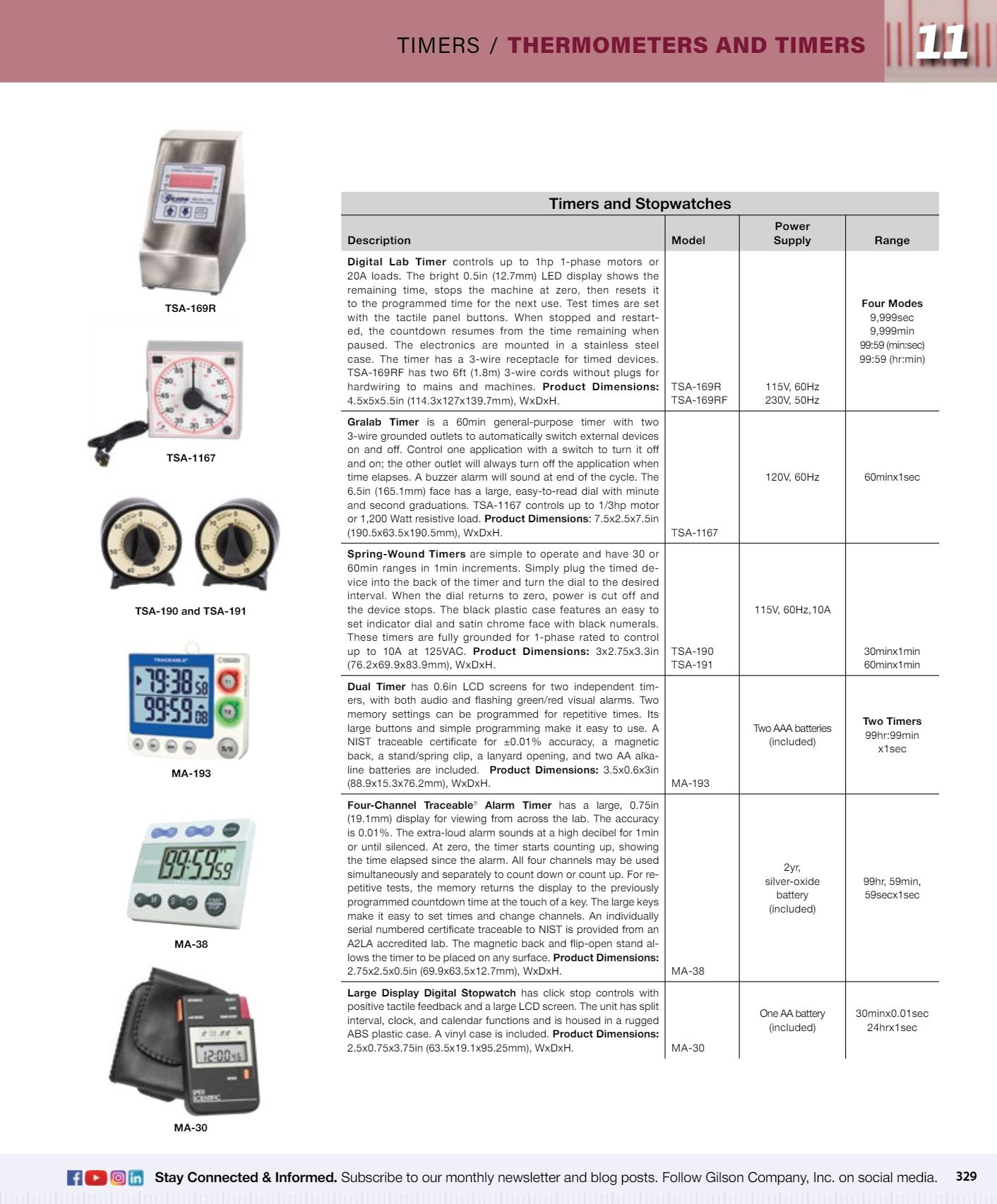 Gilson Company Materials Testing Catalog Weekly Ad January 1 - December 31, 2026