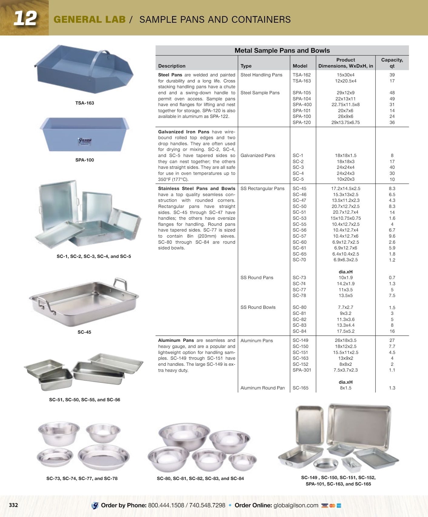 Gilson Company Materials Testing Catalog Weekly Ad January 1 - December 31, 2026