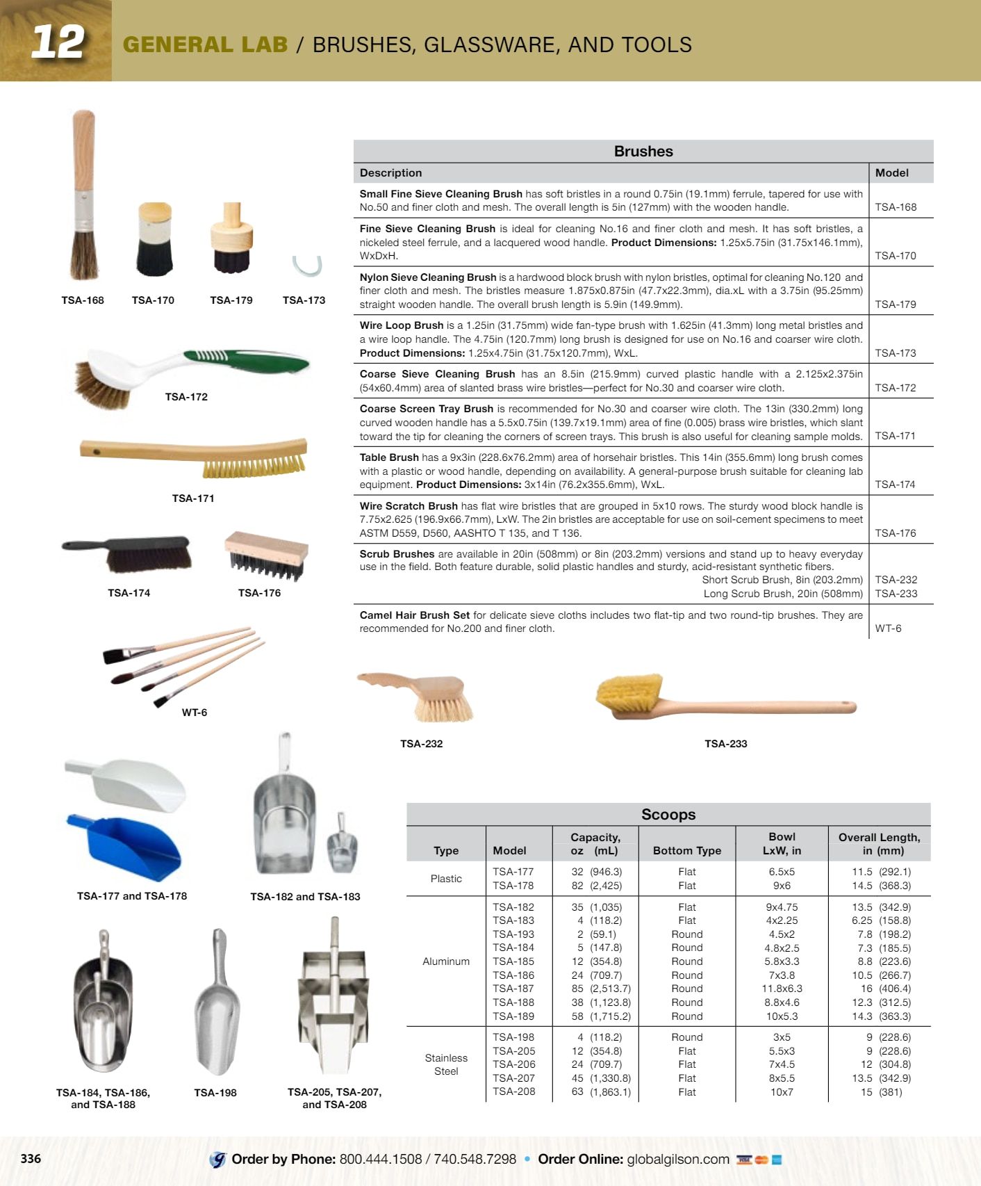 Gilson Company Materials Testing Catalog Weekly Ad January 1 - December 31, 2026