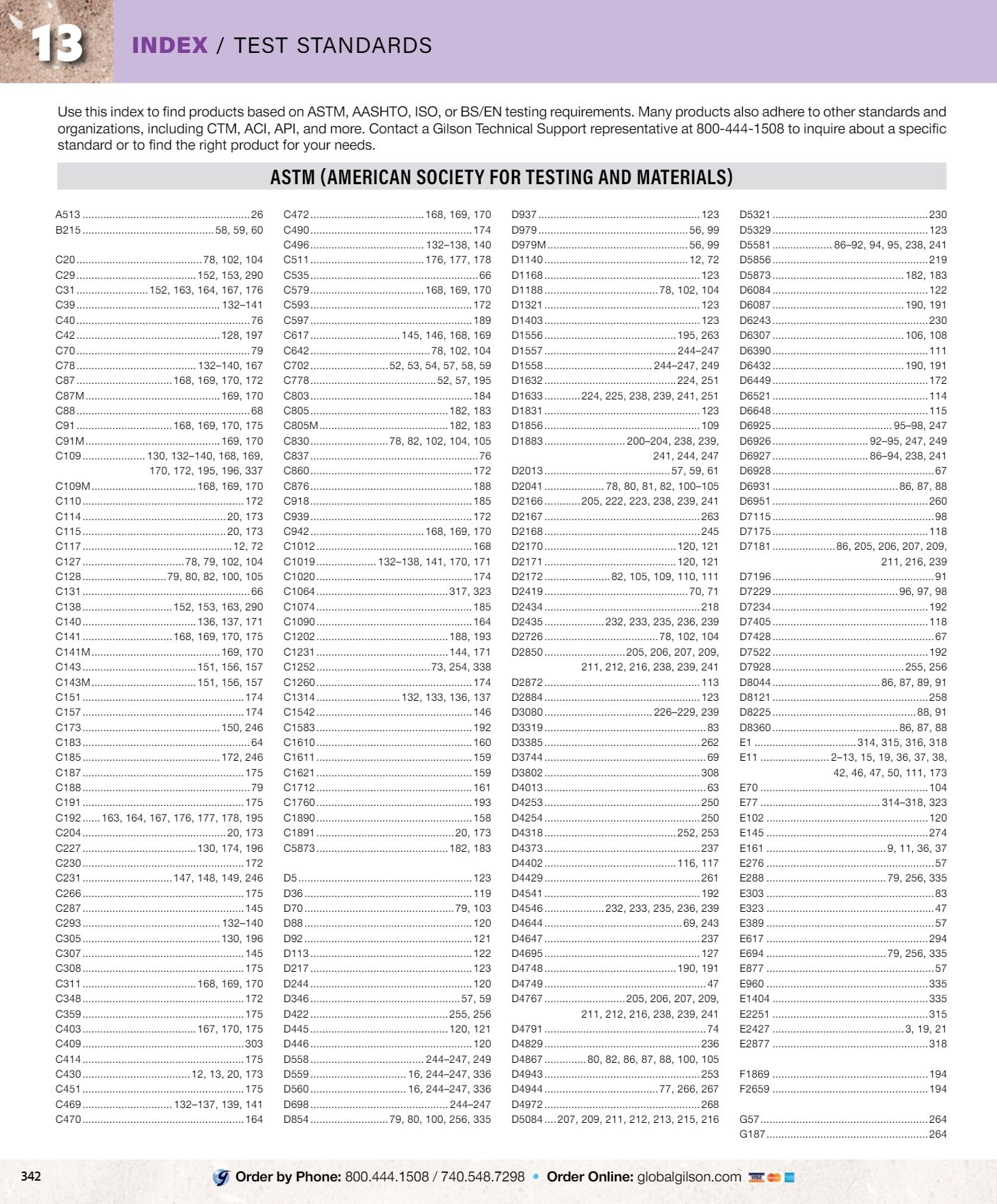 Gilson Company Materials Testing Catalog Weekly Ad January 1 - December 31, 2026