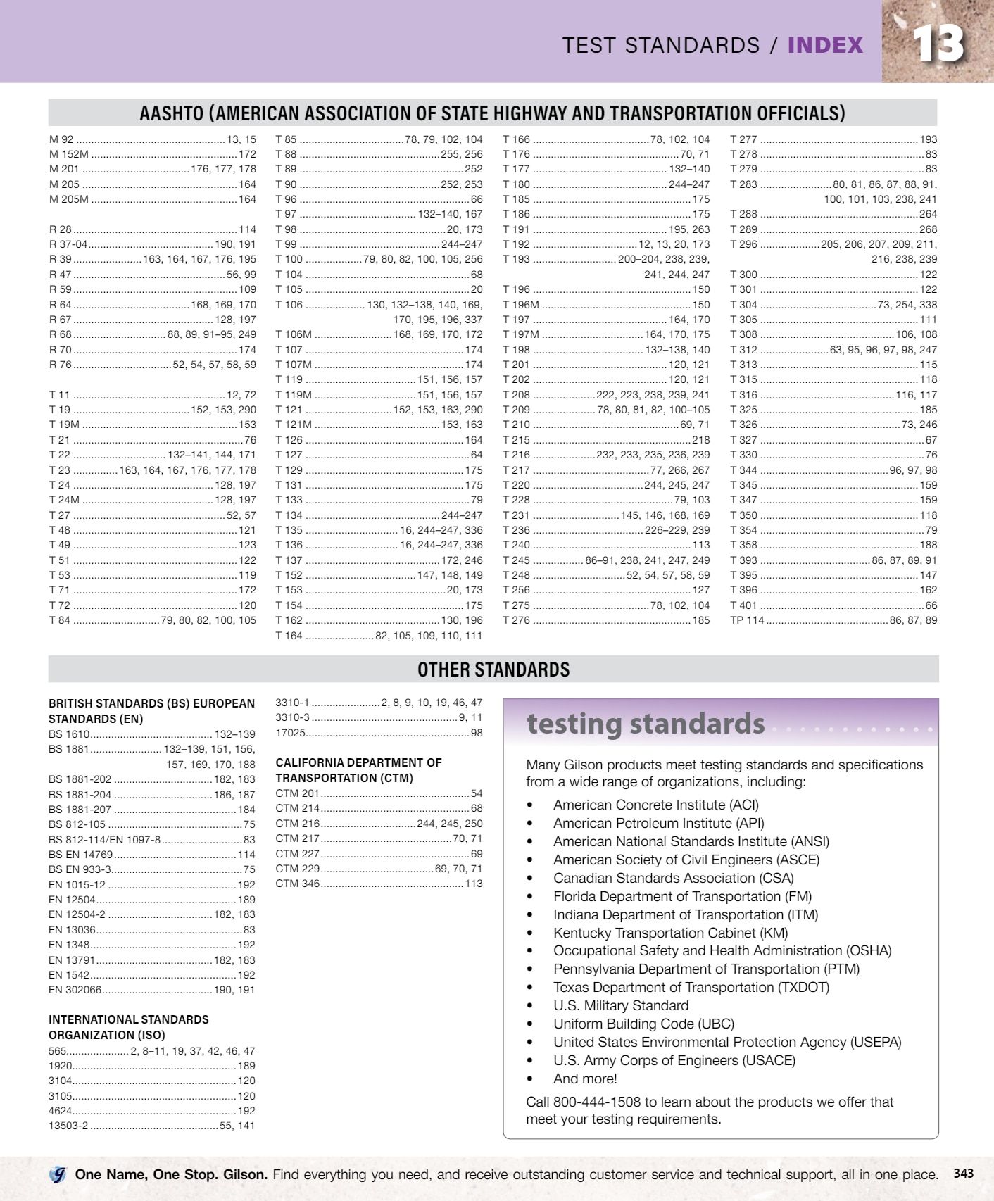 Gilson Company Materials Testing Catalog Weekly Ad January 1 - December 31, 2026