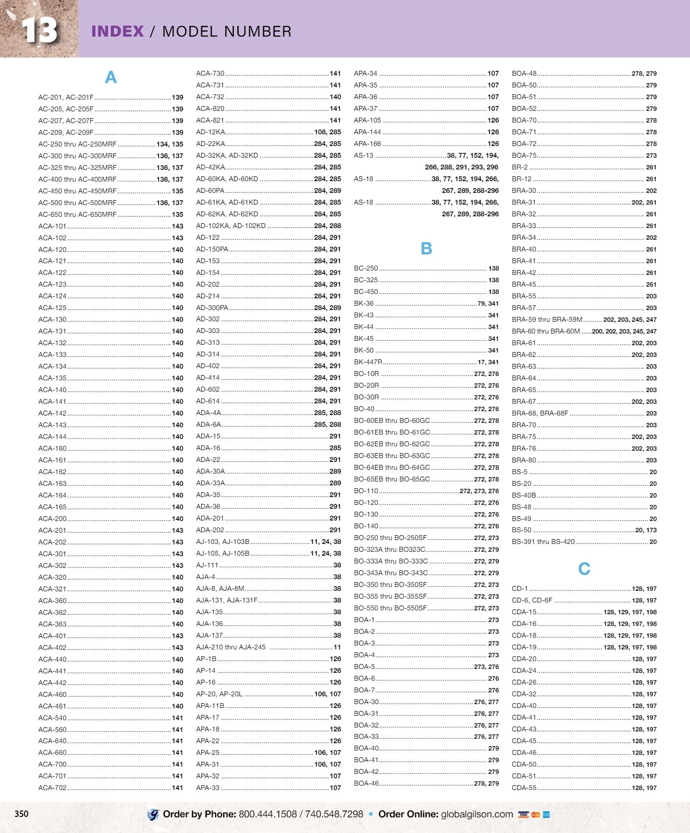 Gilson Company Materials Testing Catalog Weekly Ad January 1 - December 31, 2026