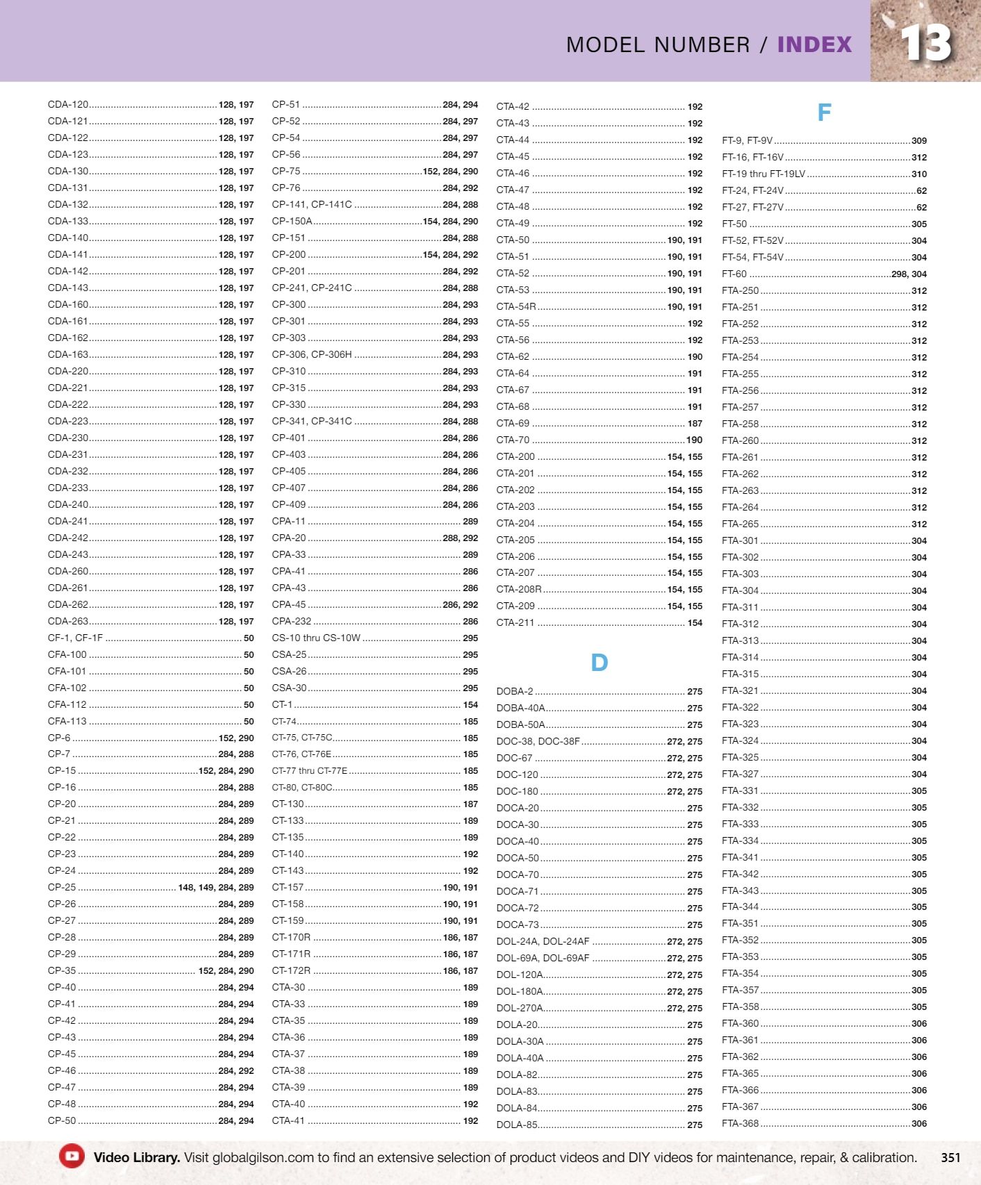 Gilson Company Materials Testing Catalog Weekly Ad January 1 - December 31, 2026