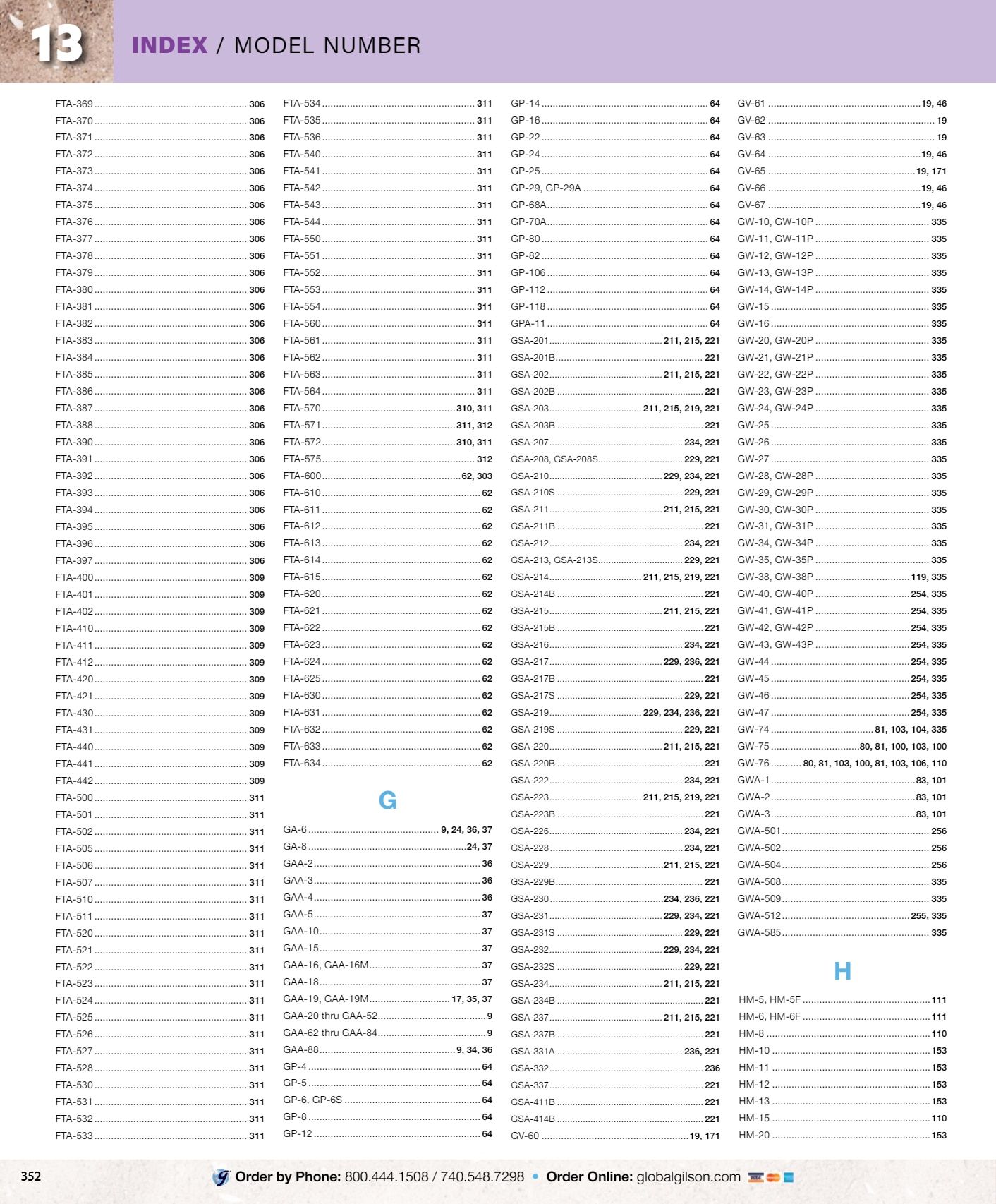 Gilson Company Materials Testing Catalog Weekly Ad January 1 - December 31, 2026