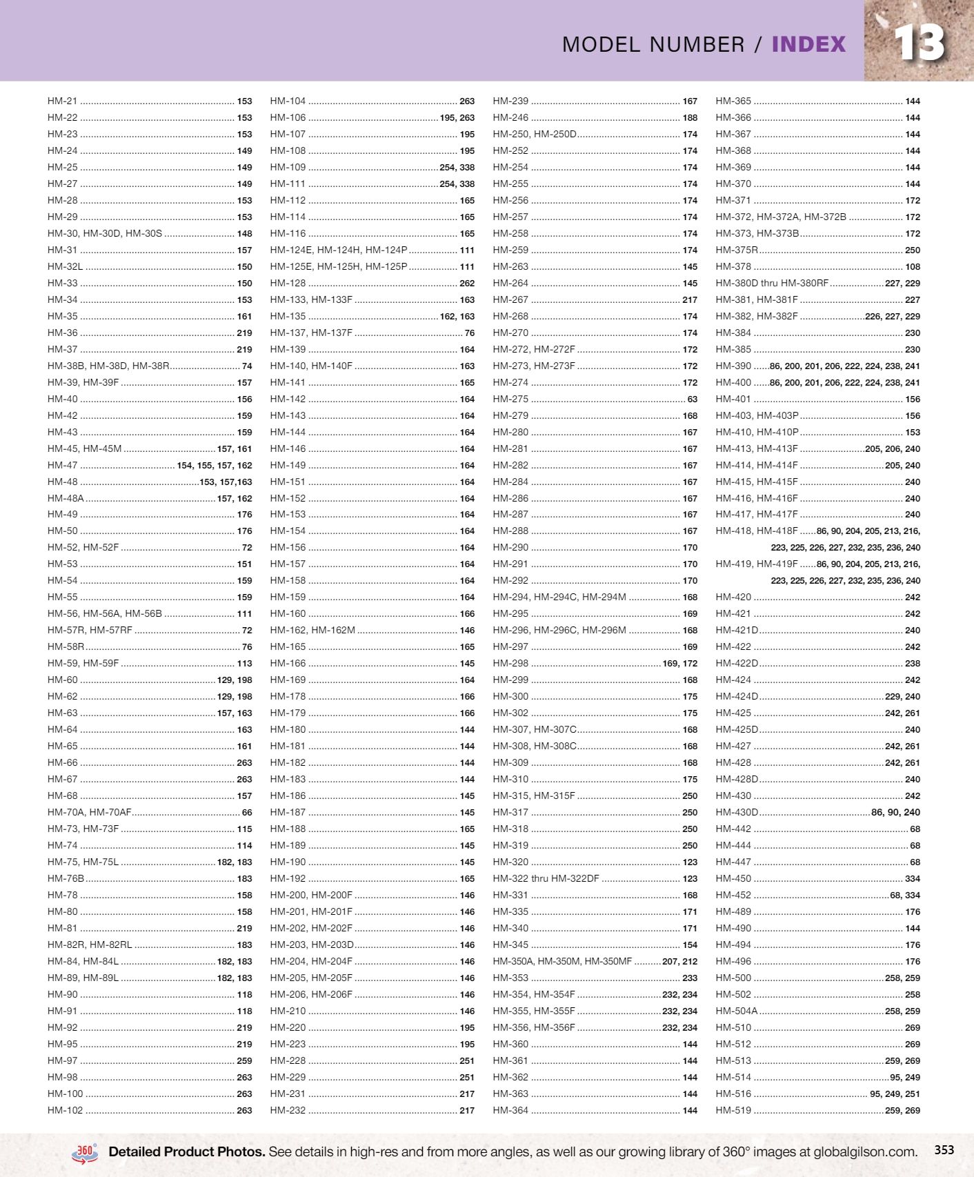 Gilson Company Materials Testing Catalog Weekly Ad January 1 - December 31, 2026