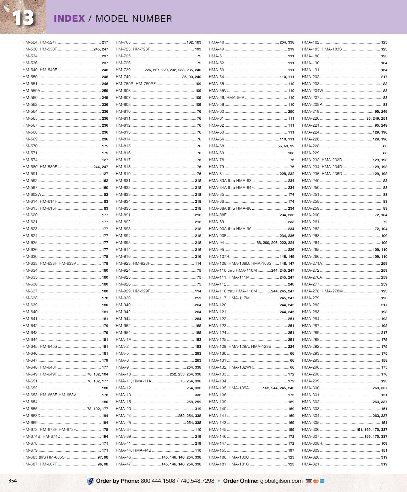 Gilson Company Materials Testing Catalog Weekly Ad January 1 - December 31, 2026