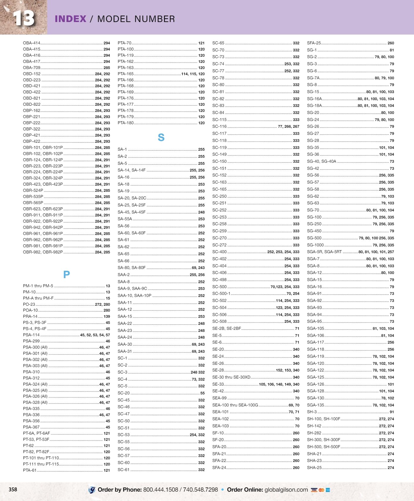 Gilson Company Materials Testing Catalog Weekly Ad January 1 - December 31, 2026