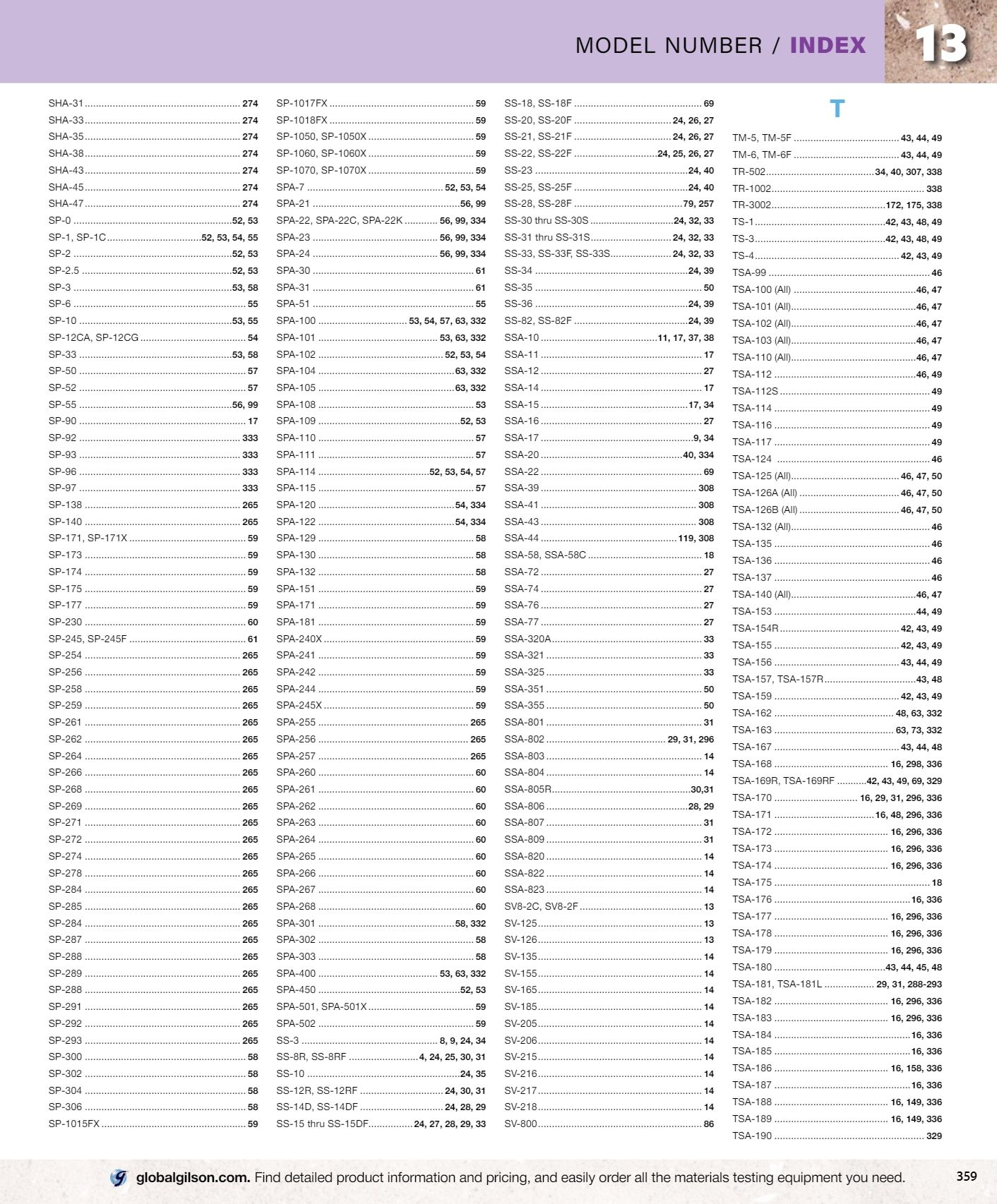 Gilson Company Materials Testing Catalog Weekly Ad January 1 - December 31, 2026