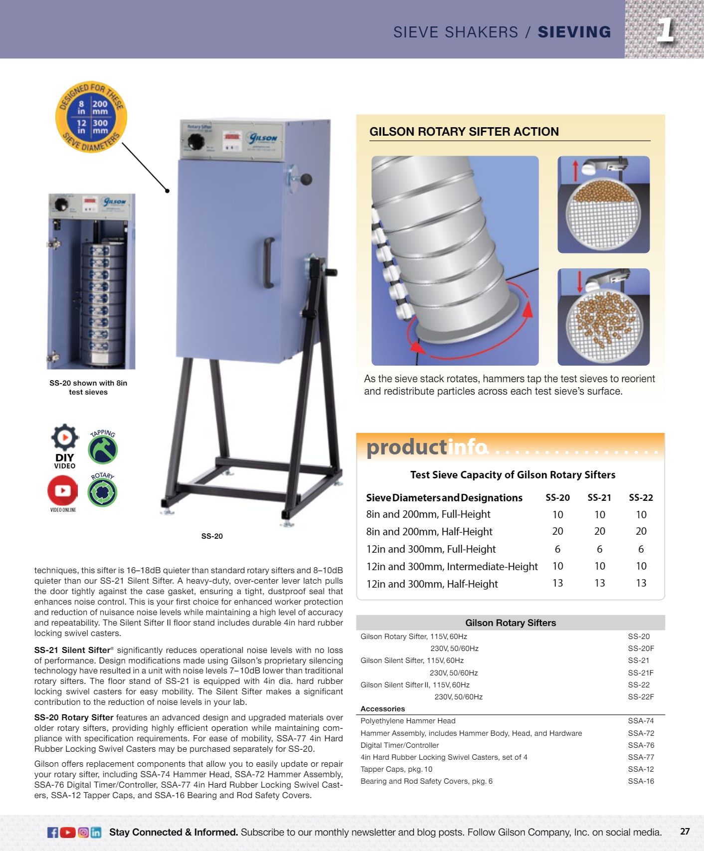 Gilson Company Materials Testing Catalog Weekly Ad January 1 - December 31, 2026