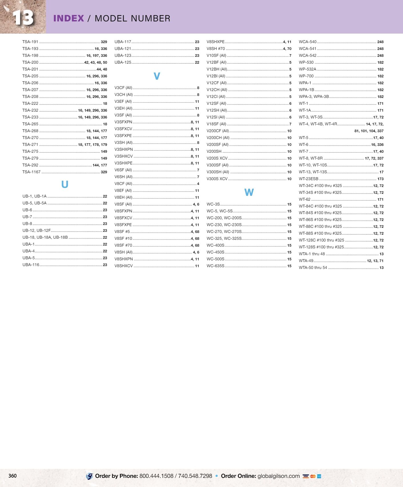 Gilson Company Materials Testing Catalog Weekly Ad January 1 - December 31, 2026