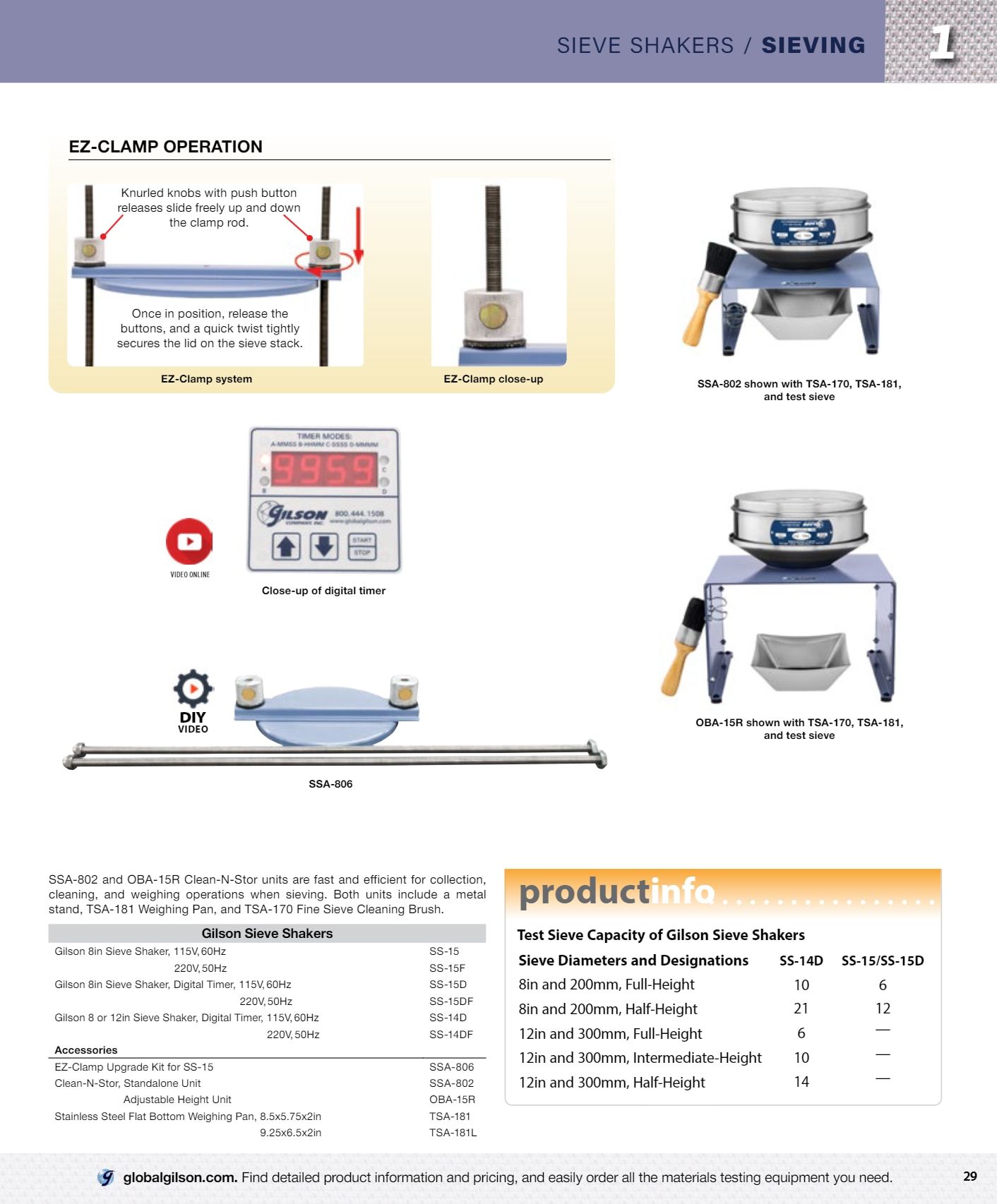 Gilson Company Materials Testing Catalog Weekly Ad January 1 - December 31, 2026