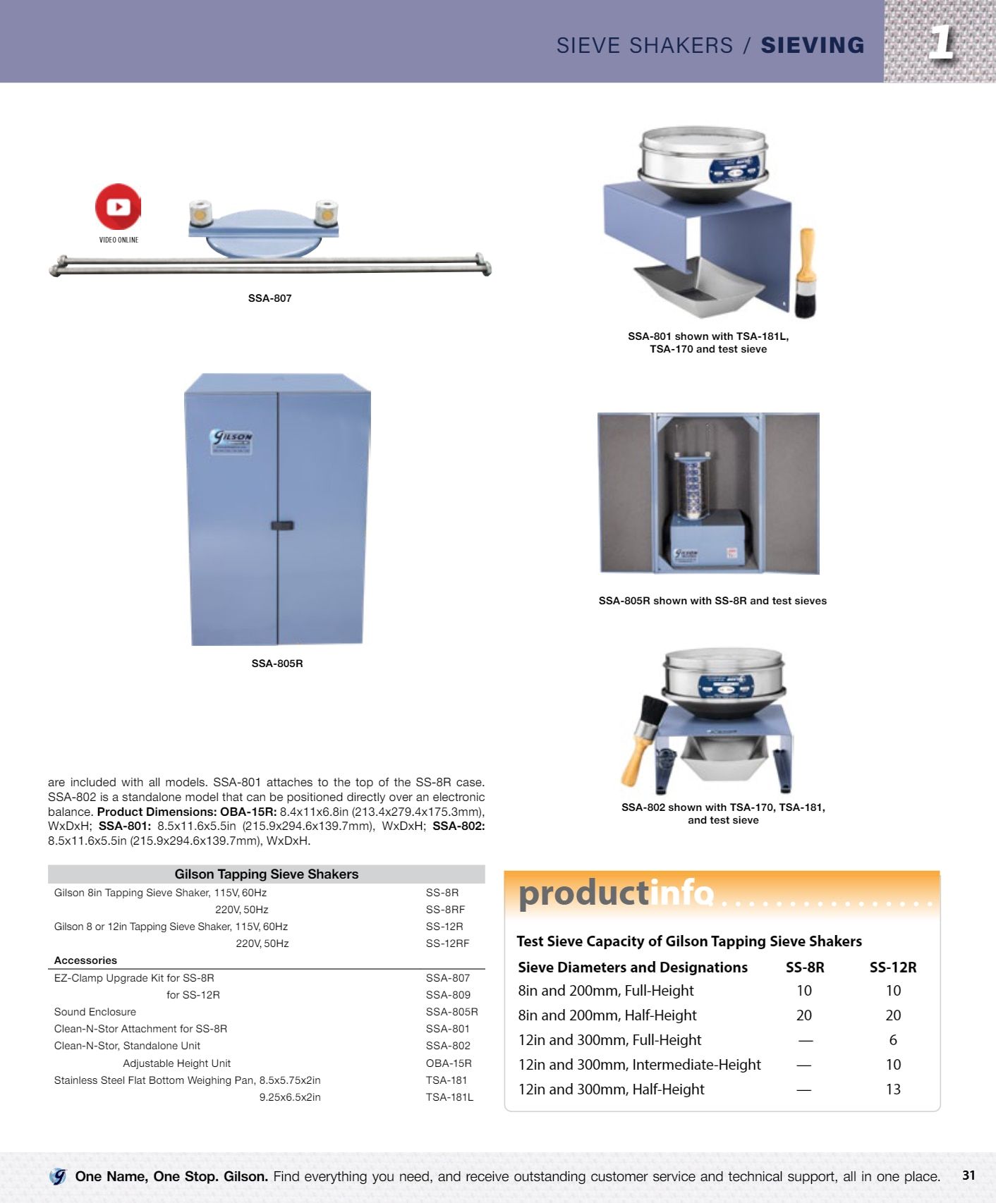 Gilson Company Materials Testing Catalog Weekly Ad January 1 - December 31, 2026