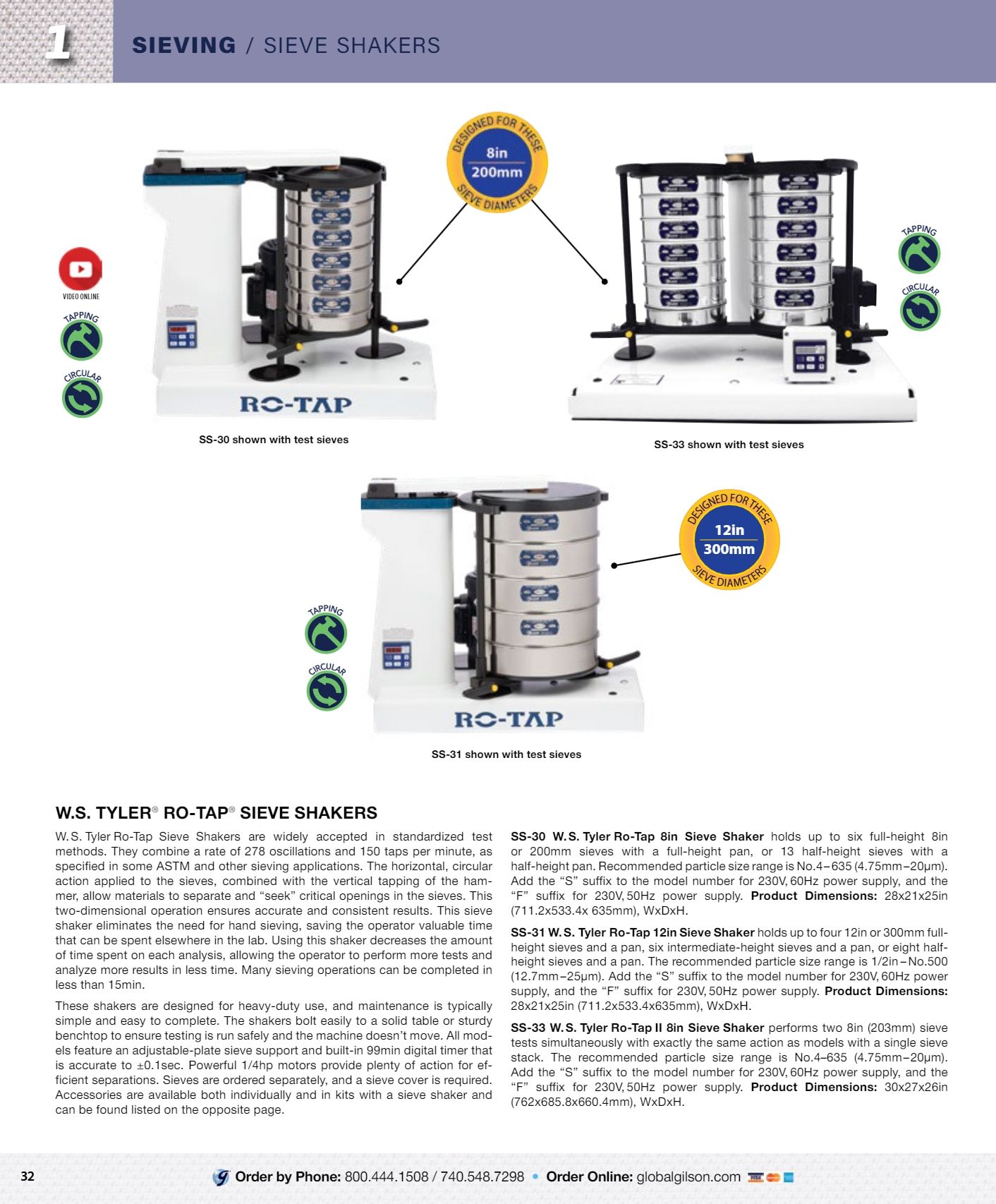 Gilson Company Materials Testing Catalog Weekly Ad January 1 - December 31, 2026
