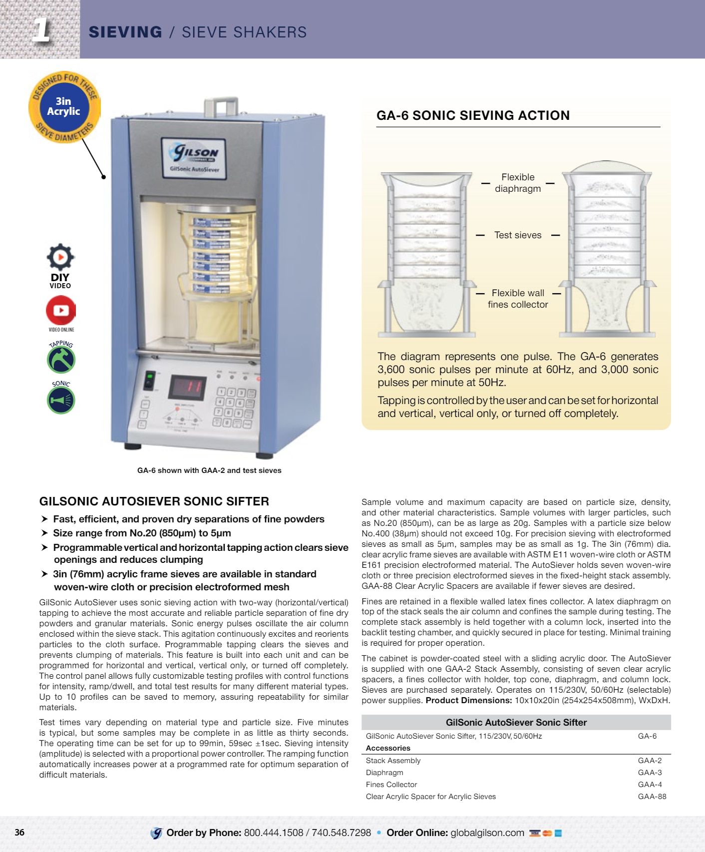 Gilson Company Materials Testing Catalog Weekly Ad January 1 - December 31, 2026