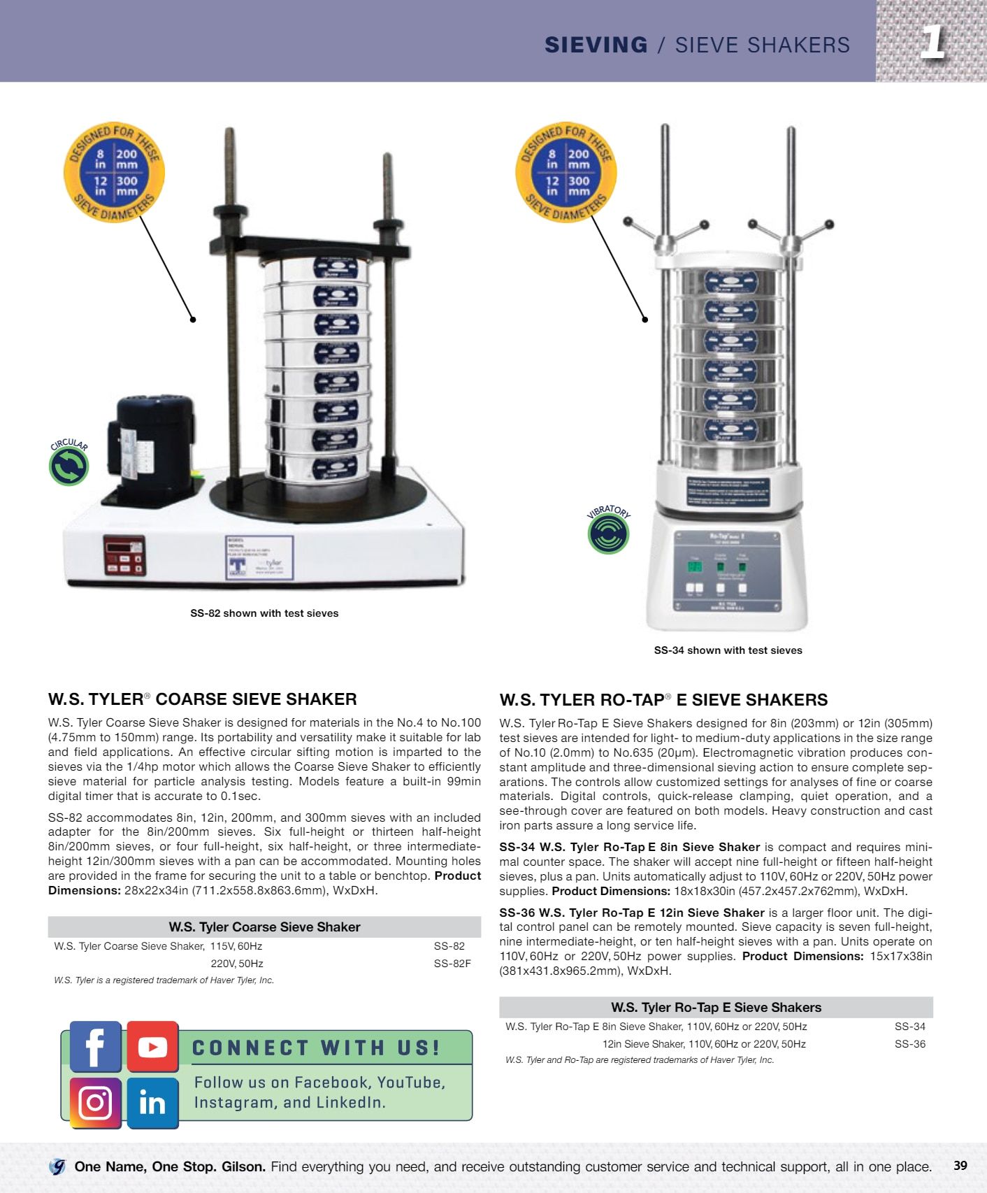 Gilson Company Materials Testing Catalog Weekly Ad January 1 - December 31, 2026