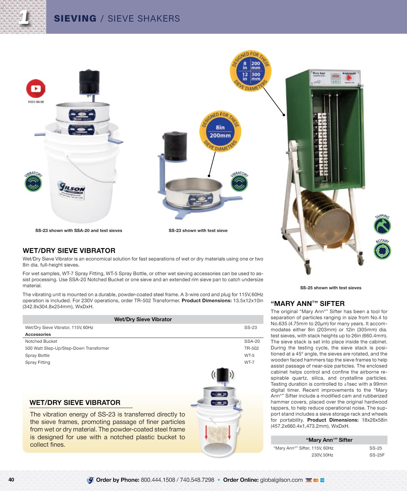 Gilson Company Materials Testing Catalog Weekly Ad January 1 - December 31, 2026