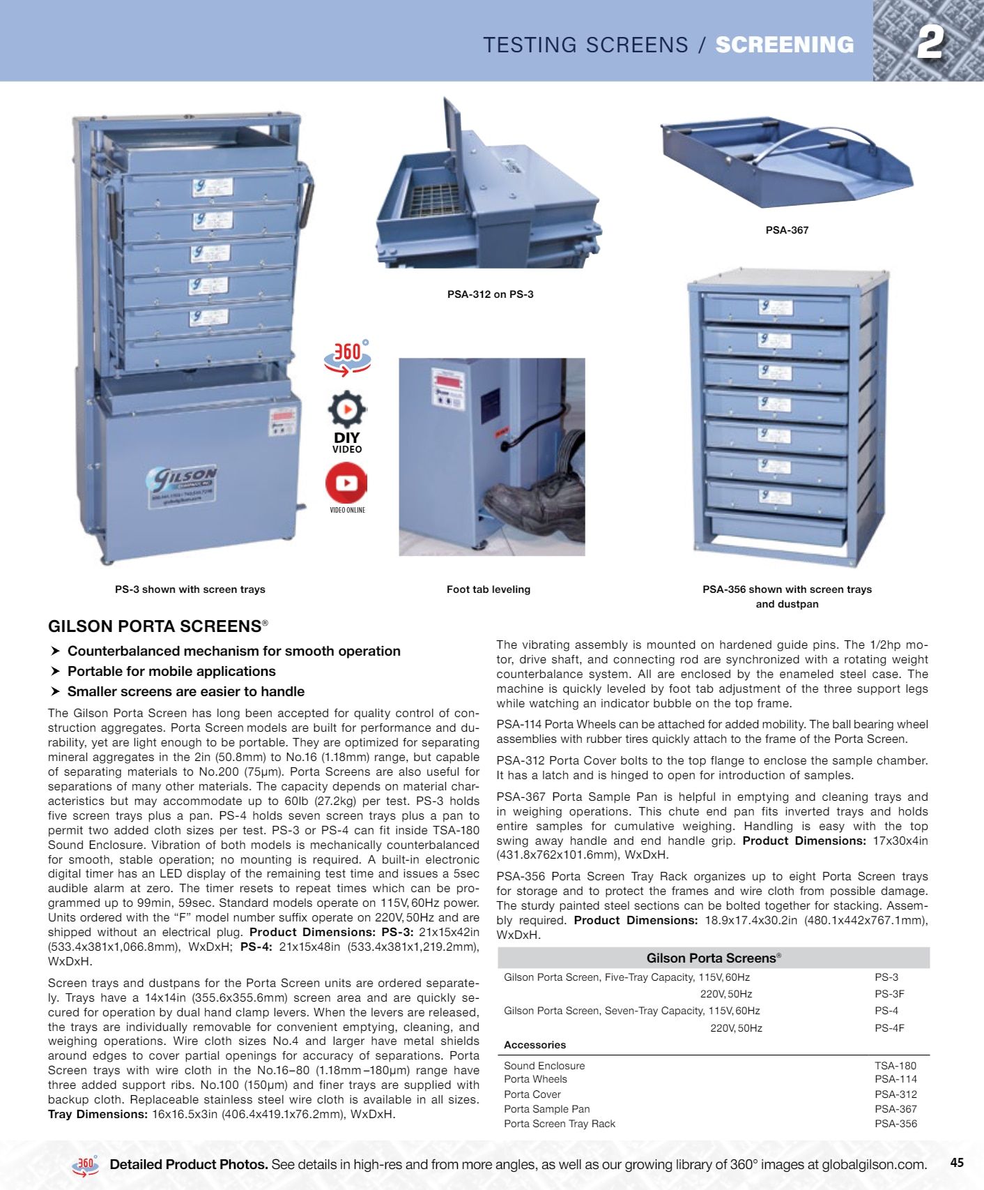 Gilson Company Materials Testing Catalog Weekly Ad January 1 - December 31, 2026