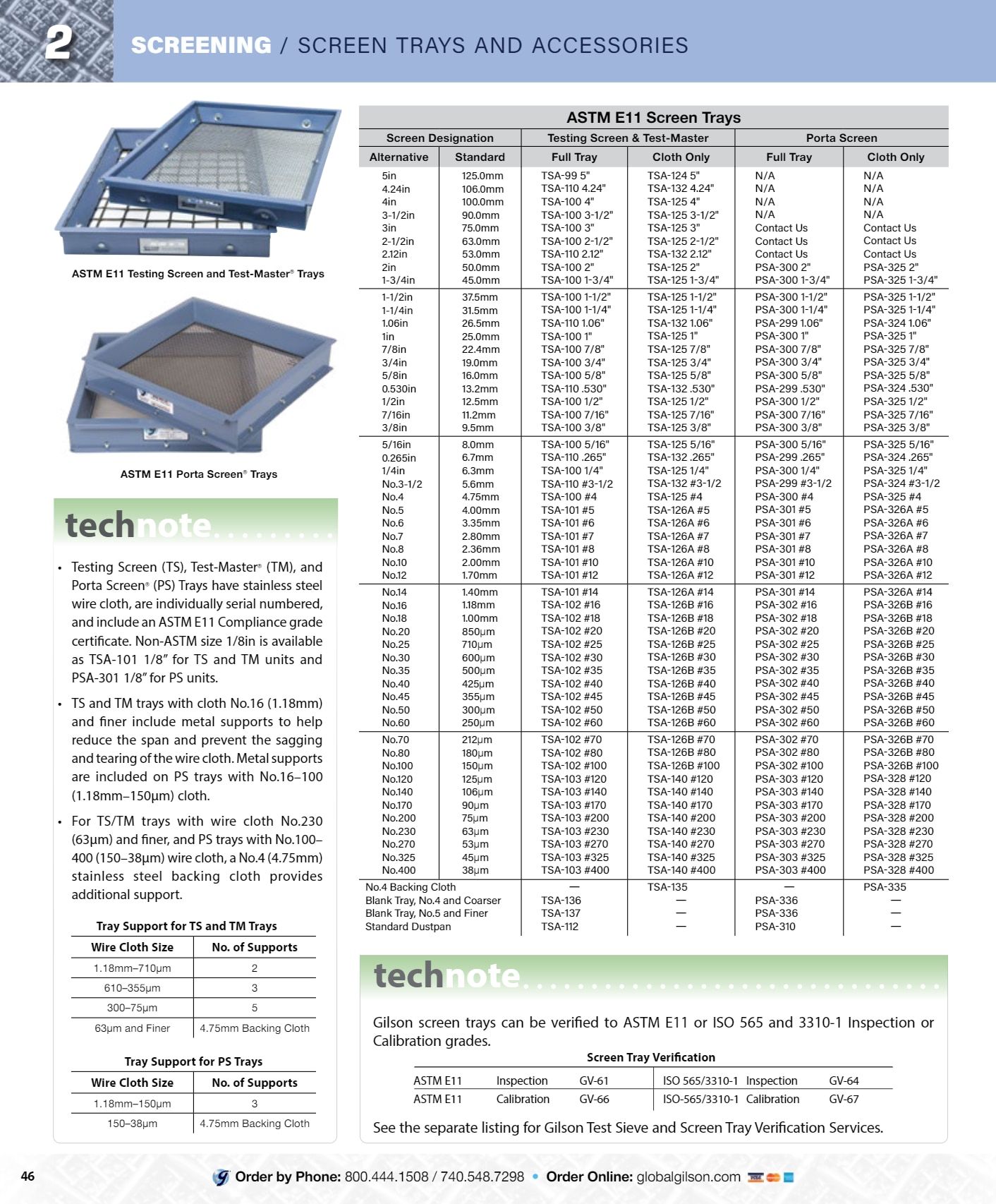 Gilson Company Materials Testing Catalog Weekly Ad January 1 - December 31, 2026