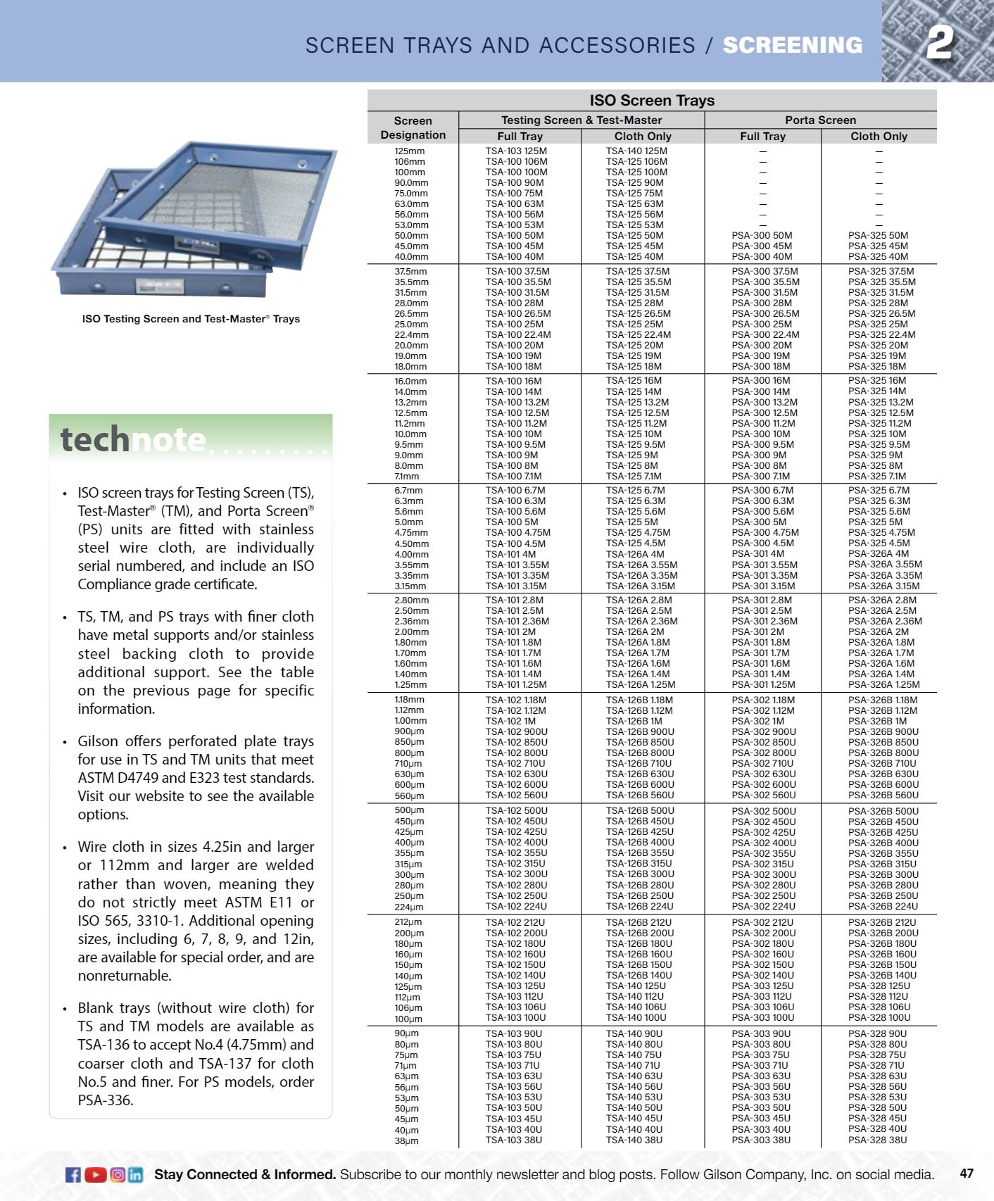 Gilson Company Materials Testing Catalog Weekly Ad January 1 - December 31, 2026