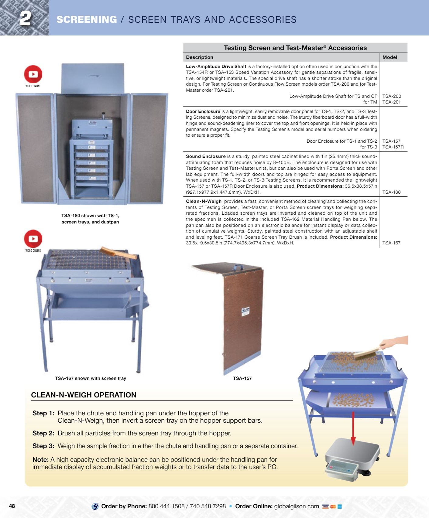 Gilson Company Materials Testing Catalog Weekly Ad January 1 - December 31, 2026