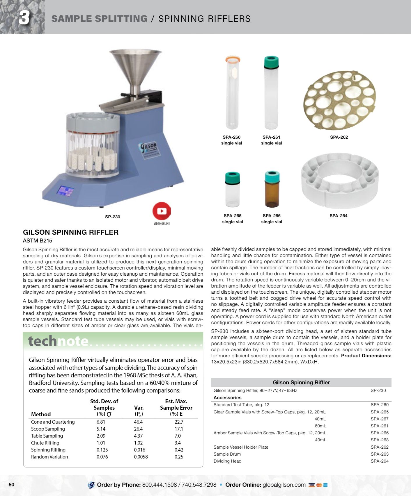 Gilson Company Materials Testing Catalog Weekly Ad January 1 - December 31, 2026