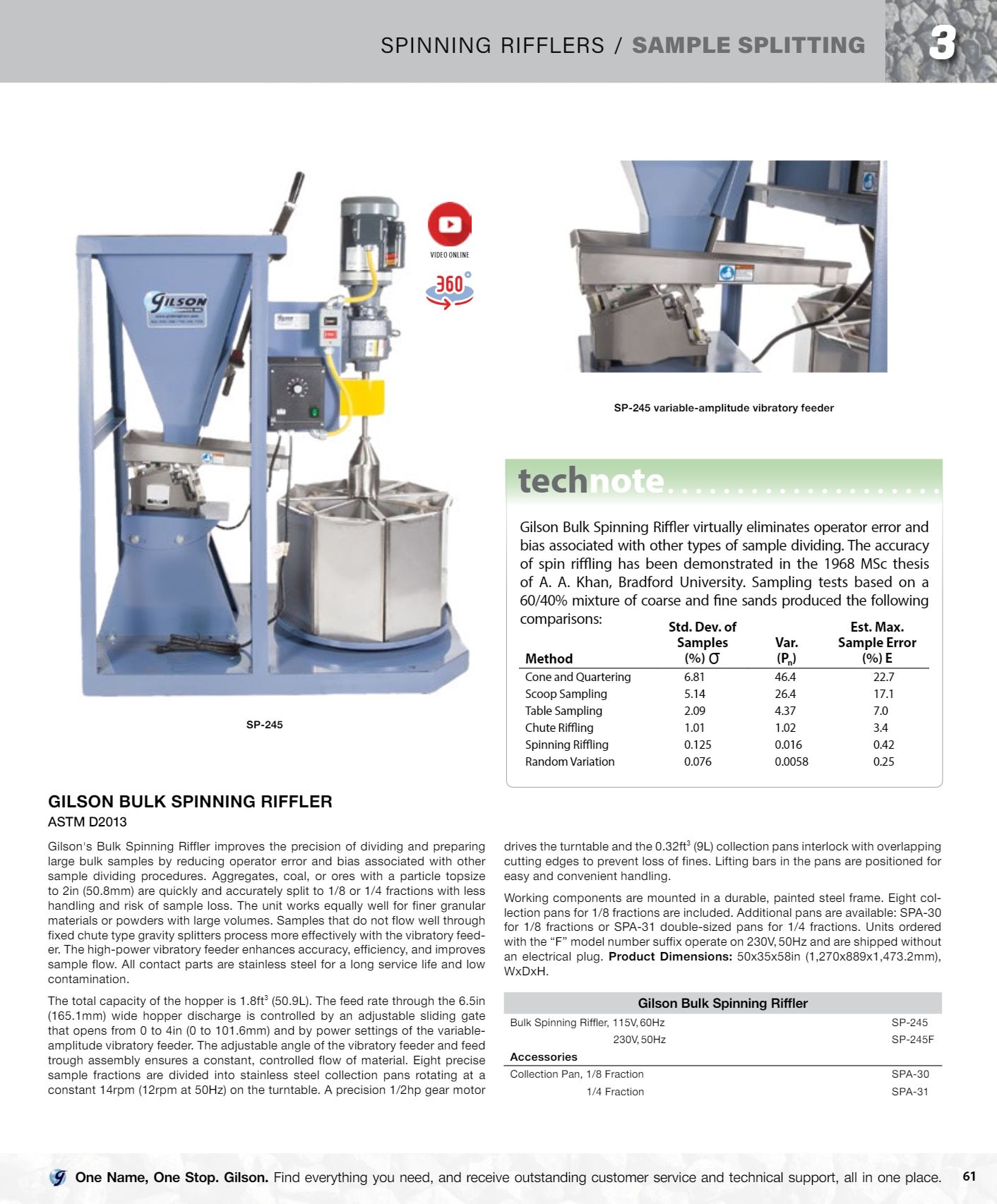 Gilson Company Materials Testing Catalog Weekly Ad January 1 - December 31, 2026