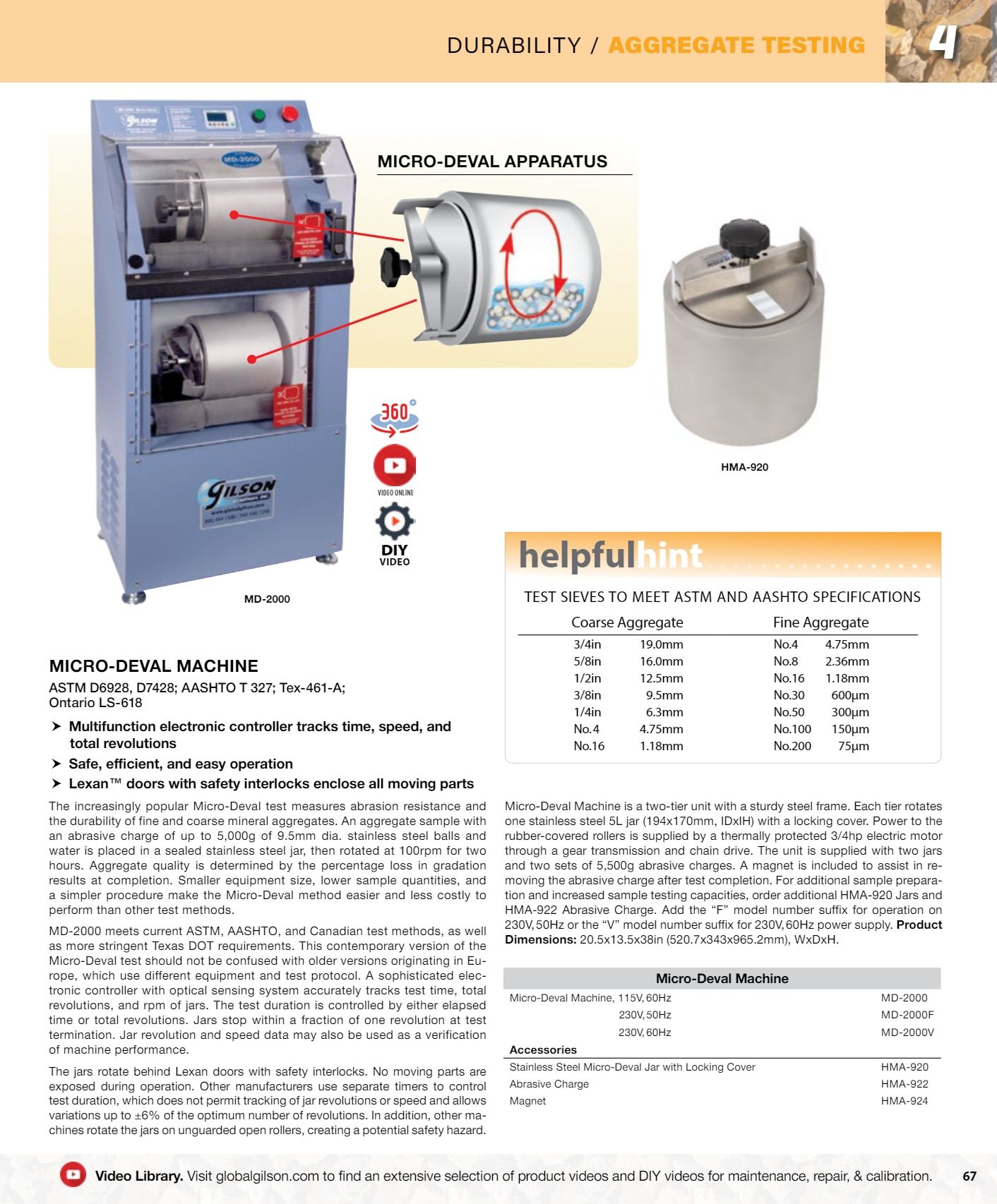 Gilson Company Materials Testing Catalog Weekly Ad January 1 - December 31, 2026